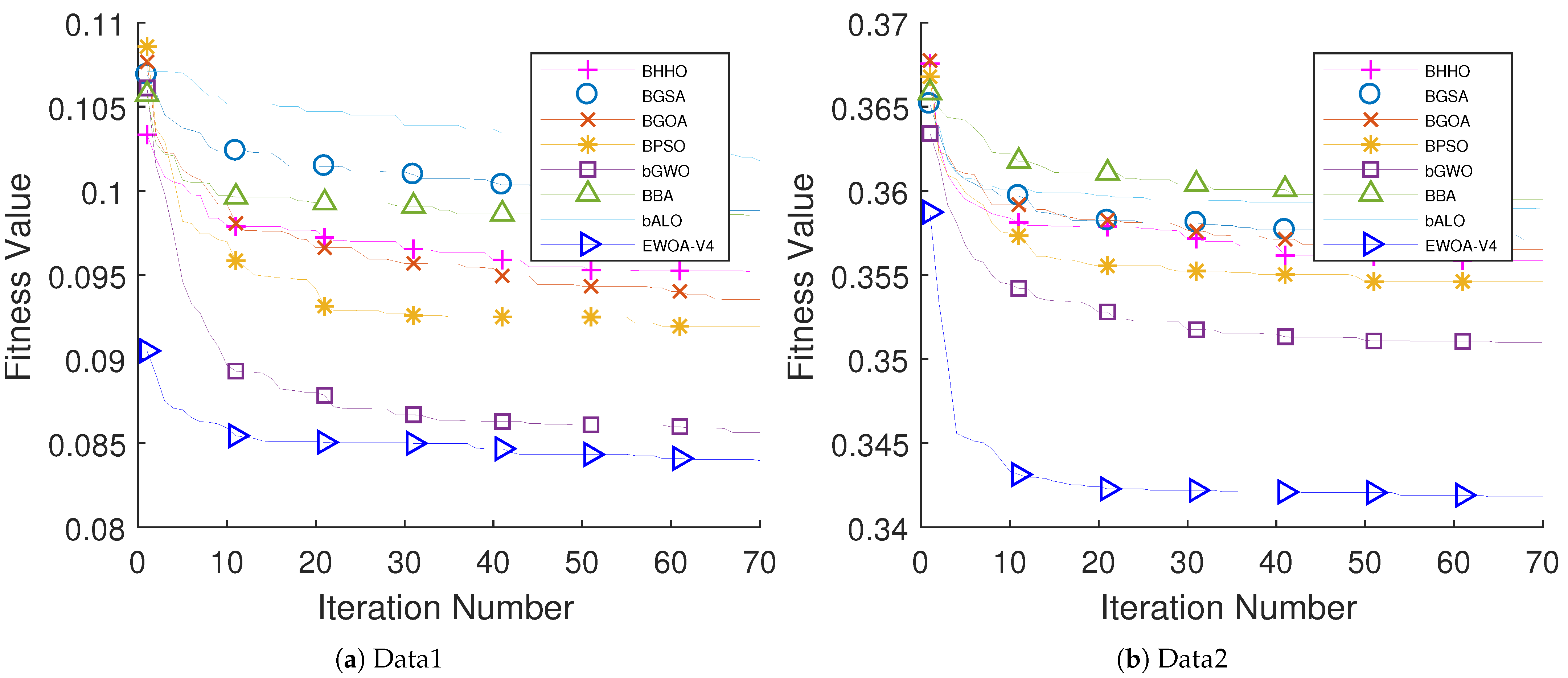 Applsci 11 10237 g016