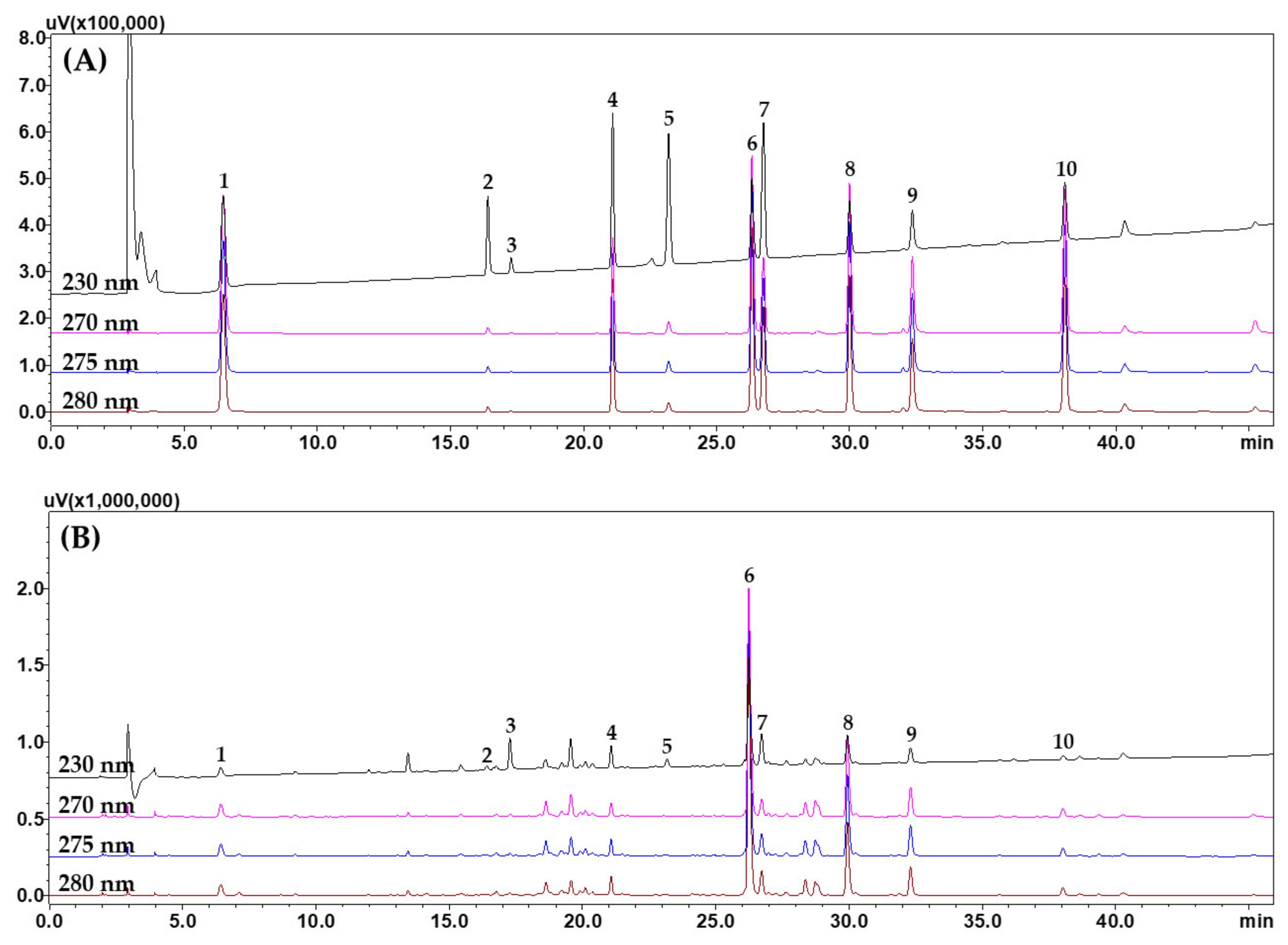 Applsci 11 10242 g001a Applsci 11 10242 g001a