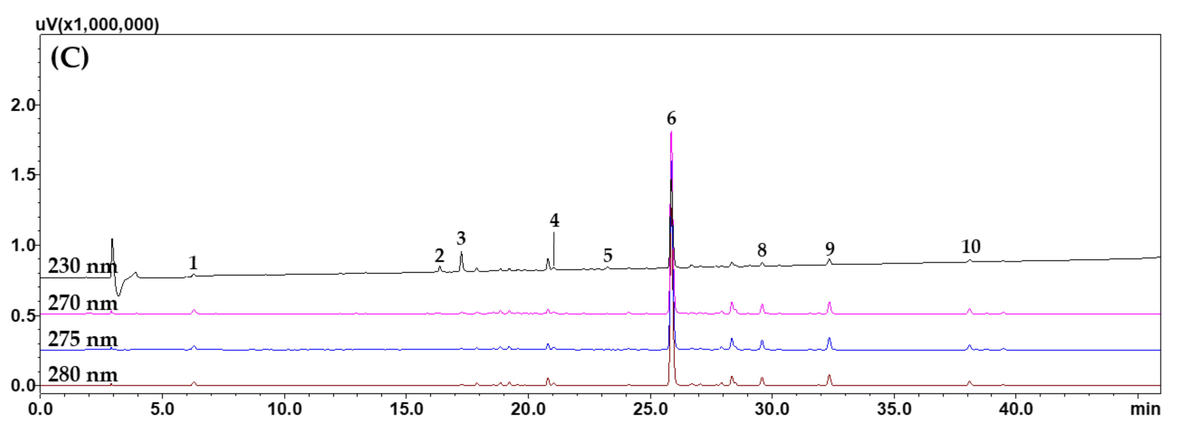 Applsci 11 10242 g001b Applsci 11 10242 g001b