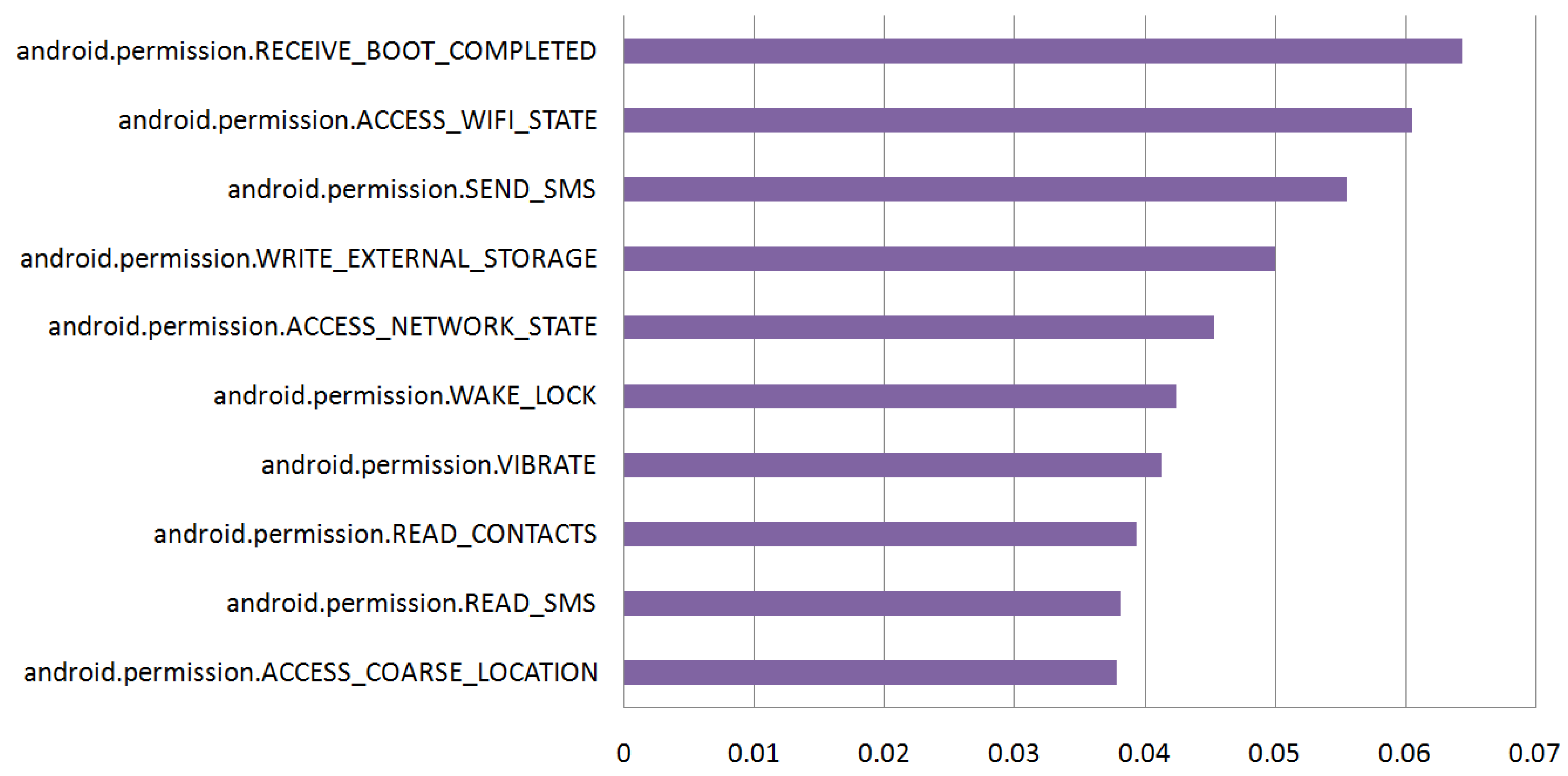 Applsci 11 10244 g003 550