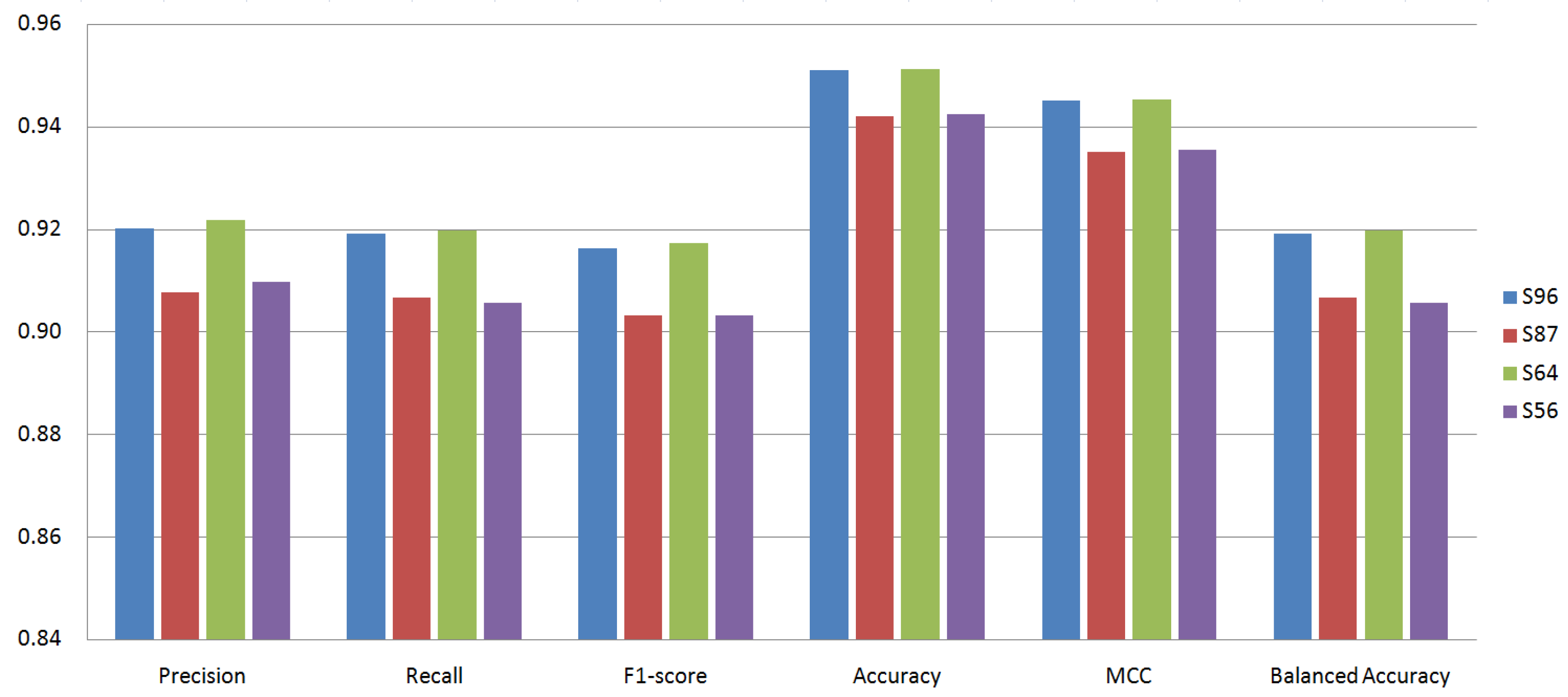 Applsci 11 10244 g008 550