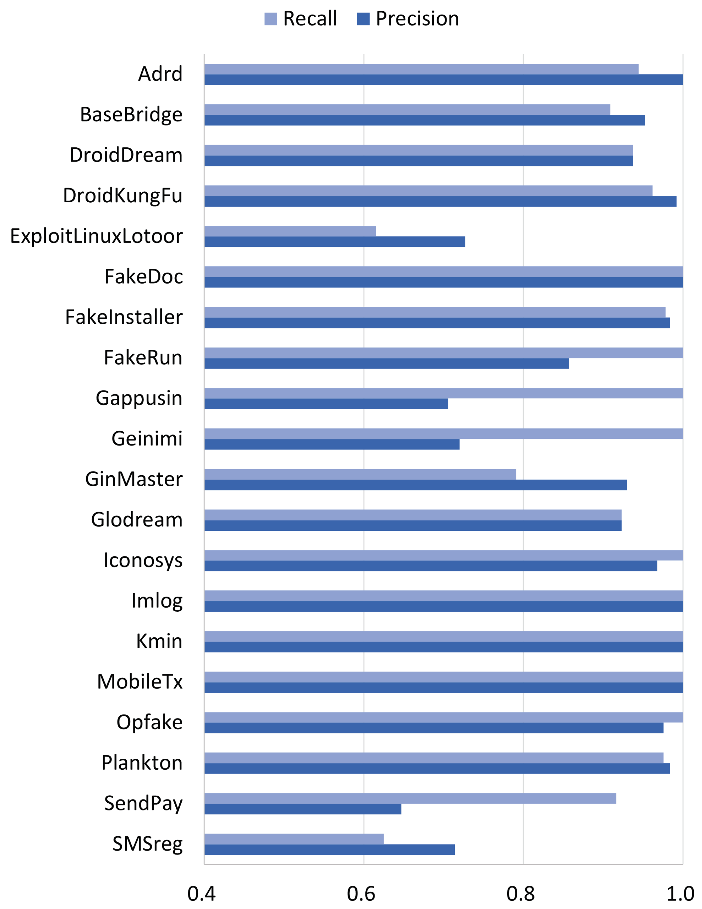 Applsci 11 10244 g009 550