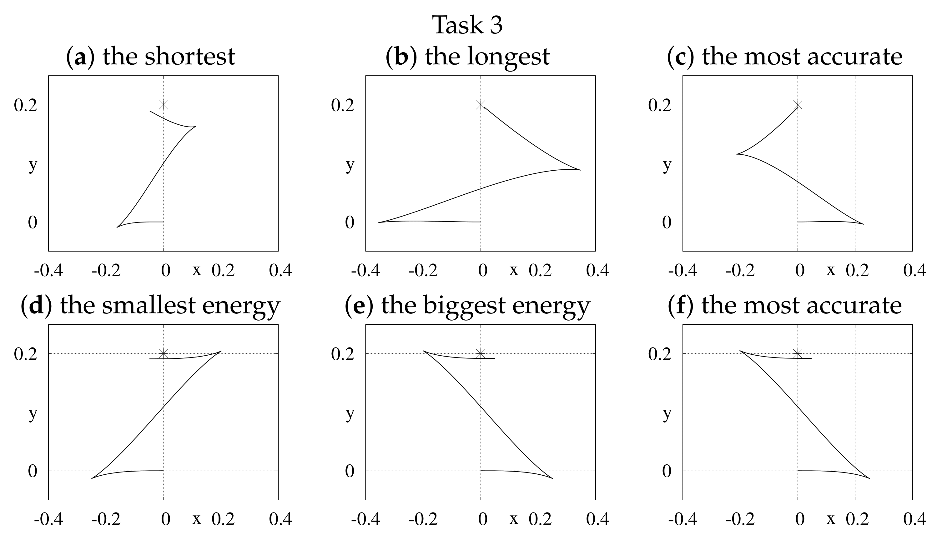 Applsci 11 10245 g002b 550