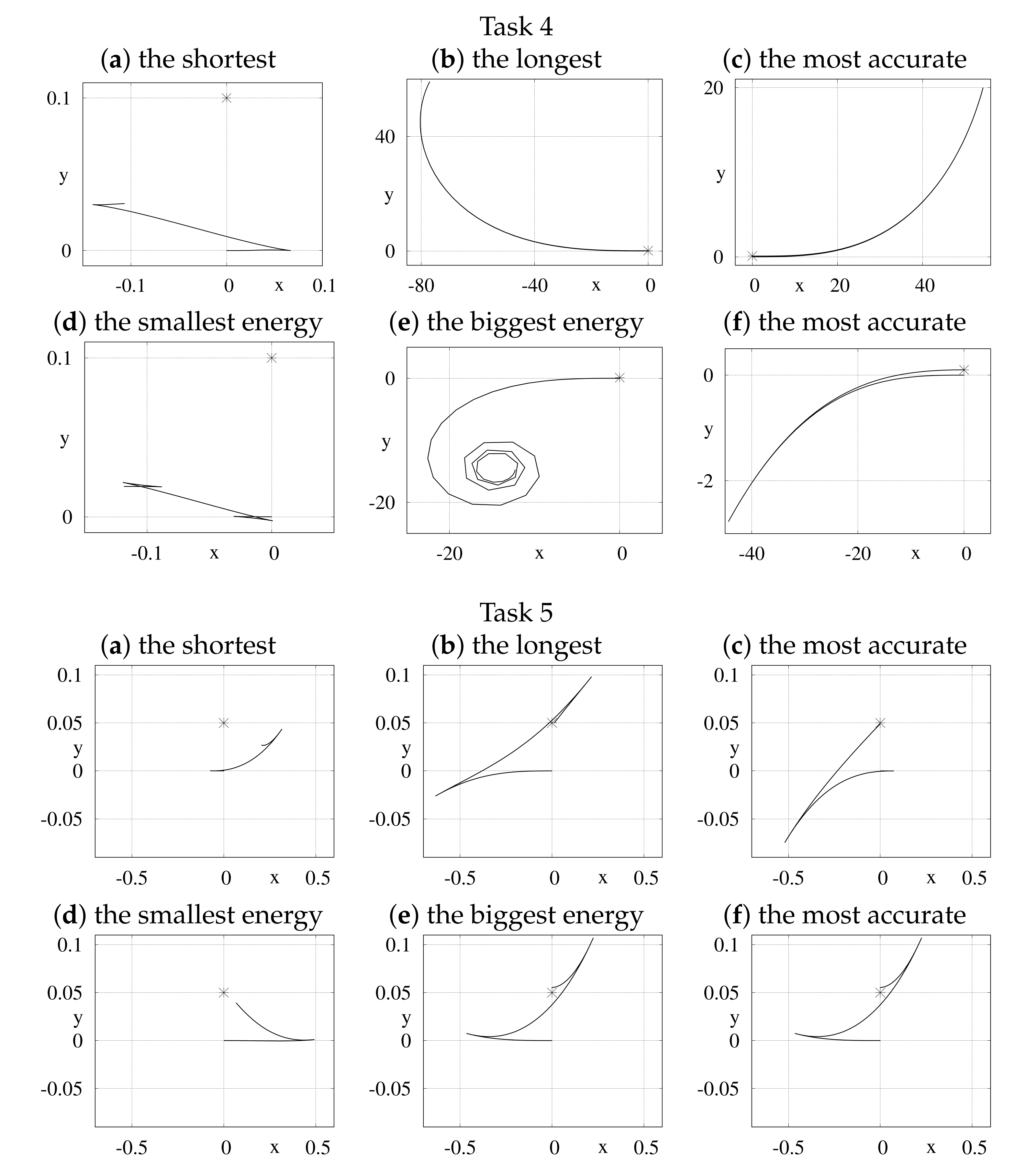 Applsci 11 10245 g003a 550