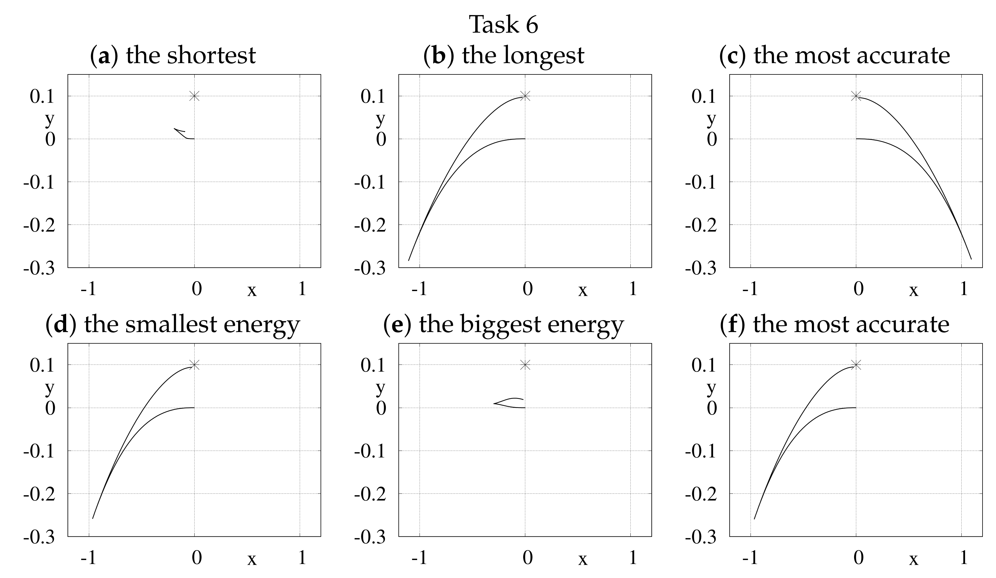 Applsci 11 10245 g003b 550