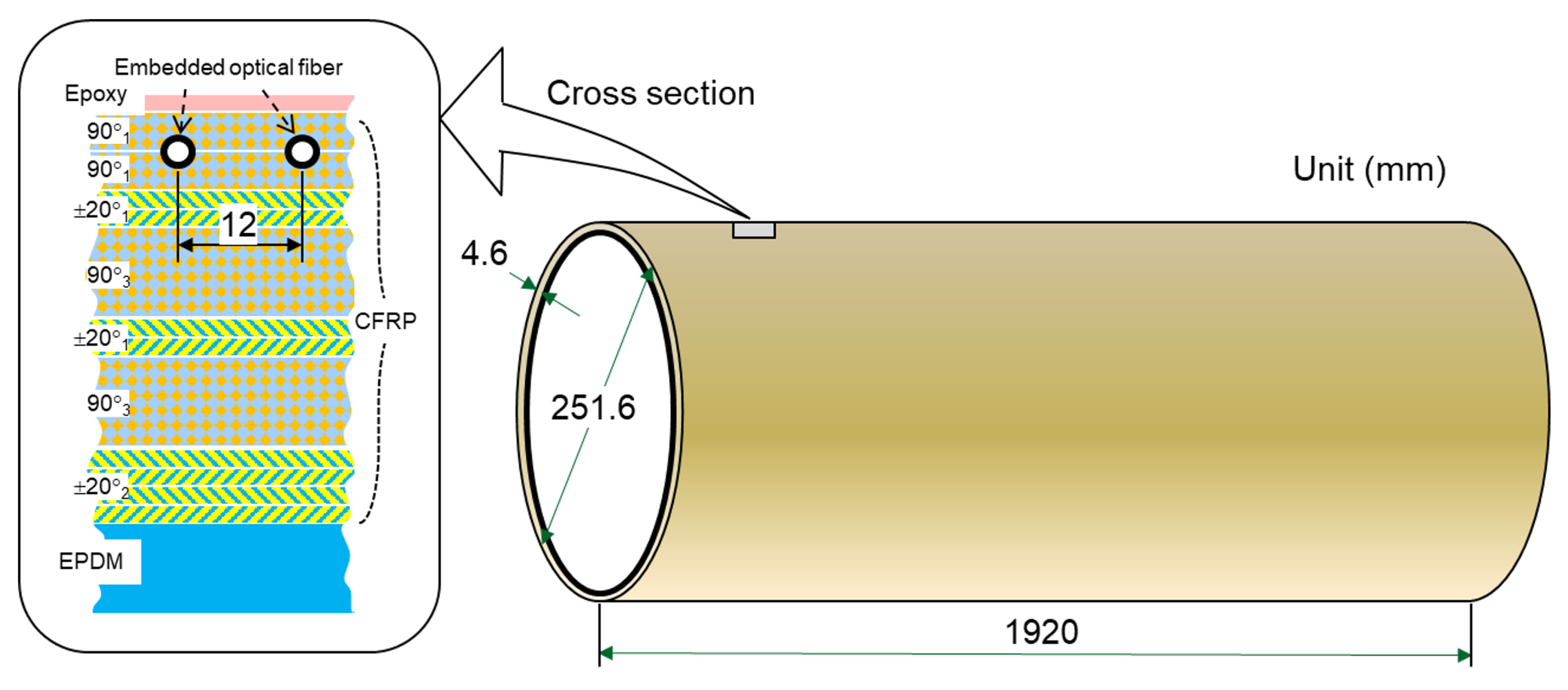Applsci 11 10247 g001 550
