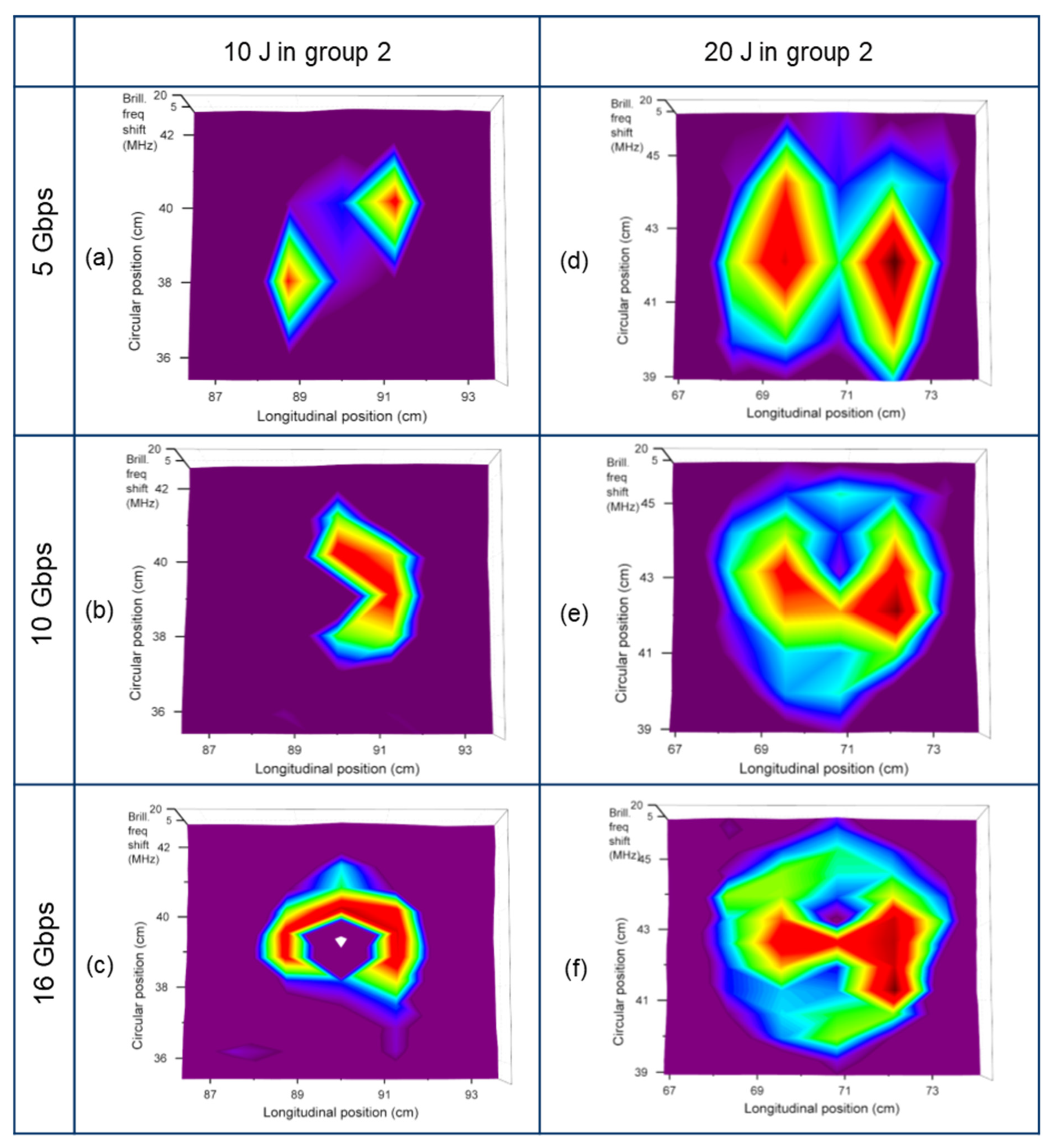 Applsci 11 10247 g007 550