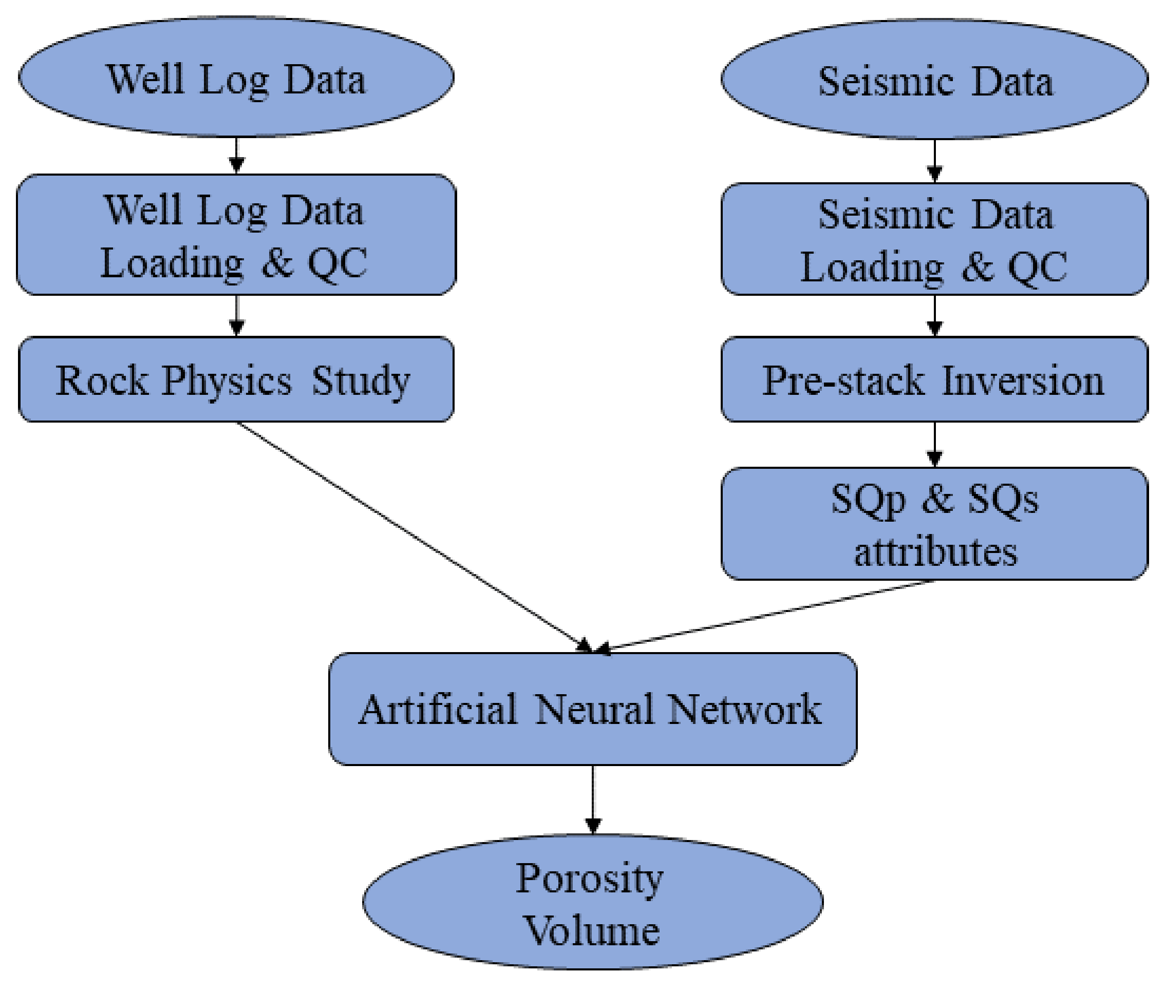 Applsci 11 10248 g005
