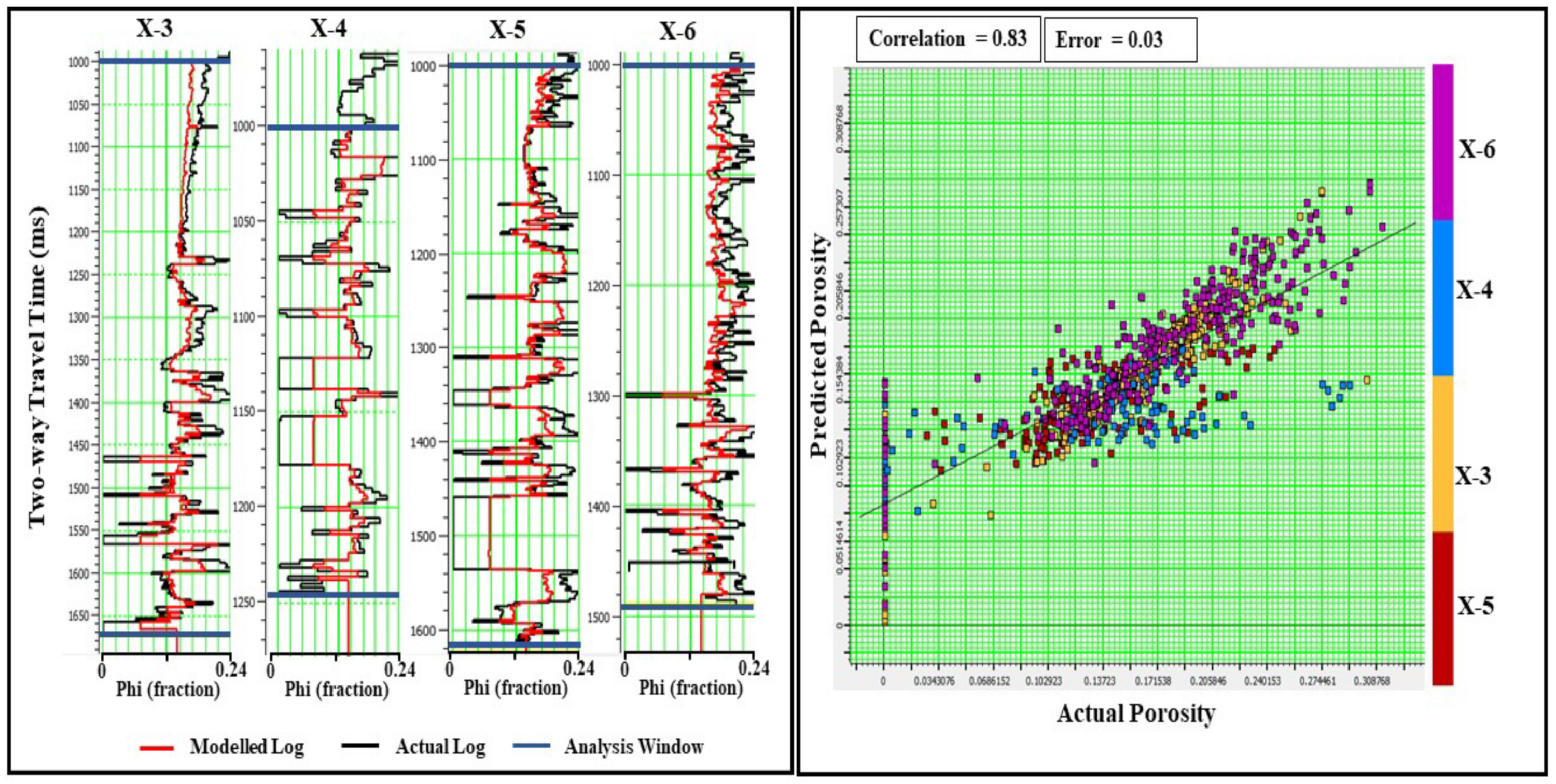 Applsci 11 10248 g023