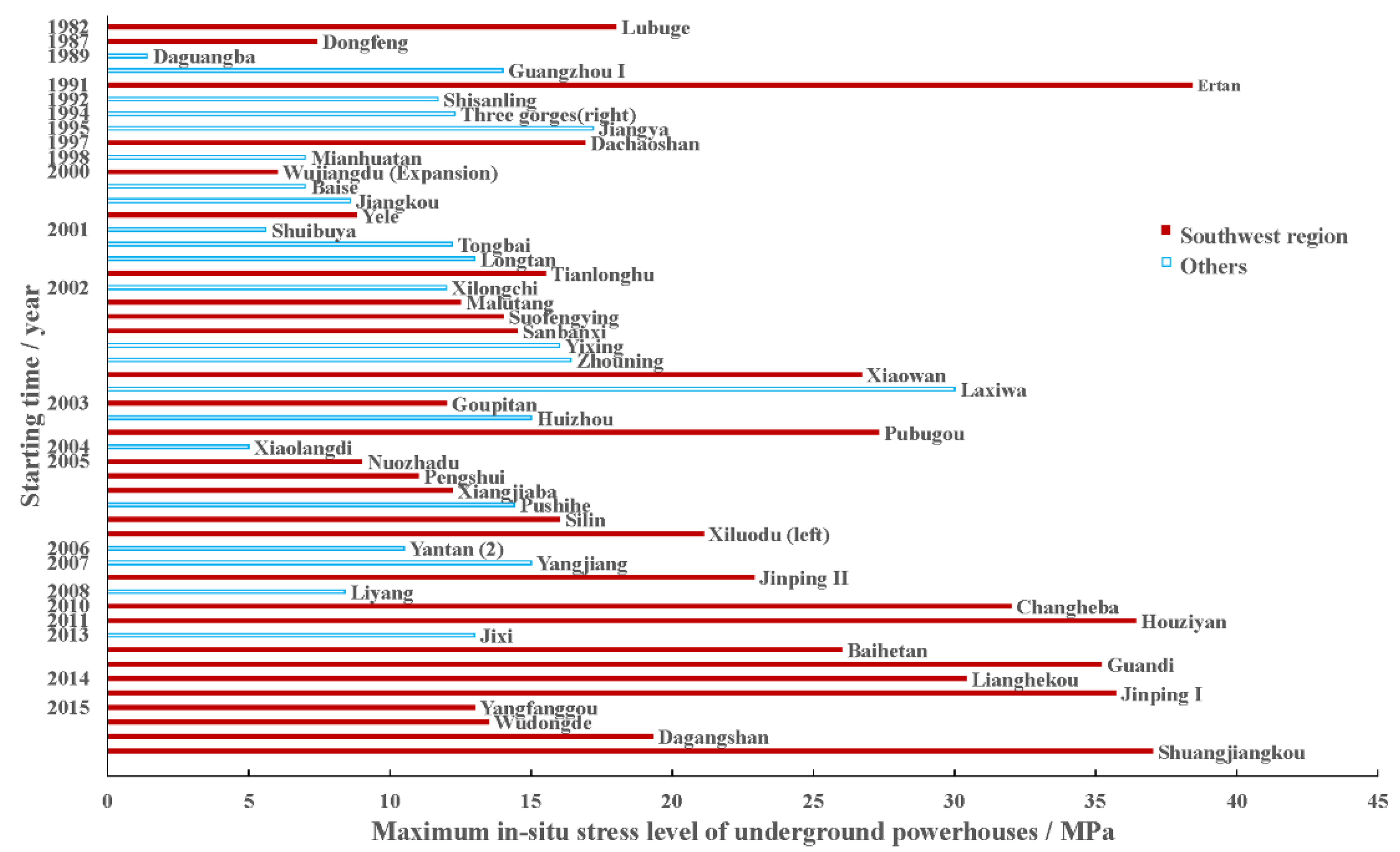Applsci 11 10252 g006