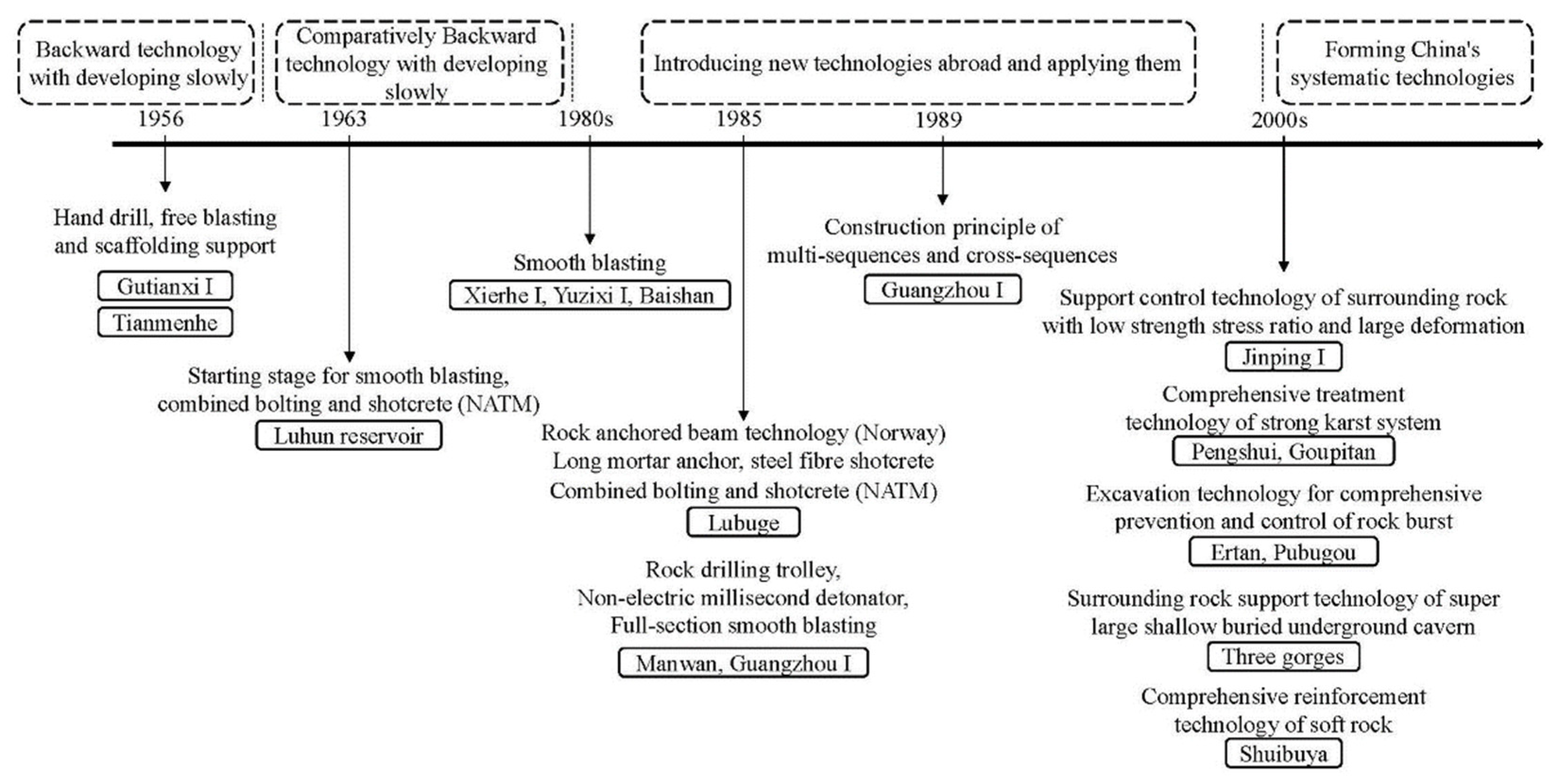 Applsci 11 10252 g007