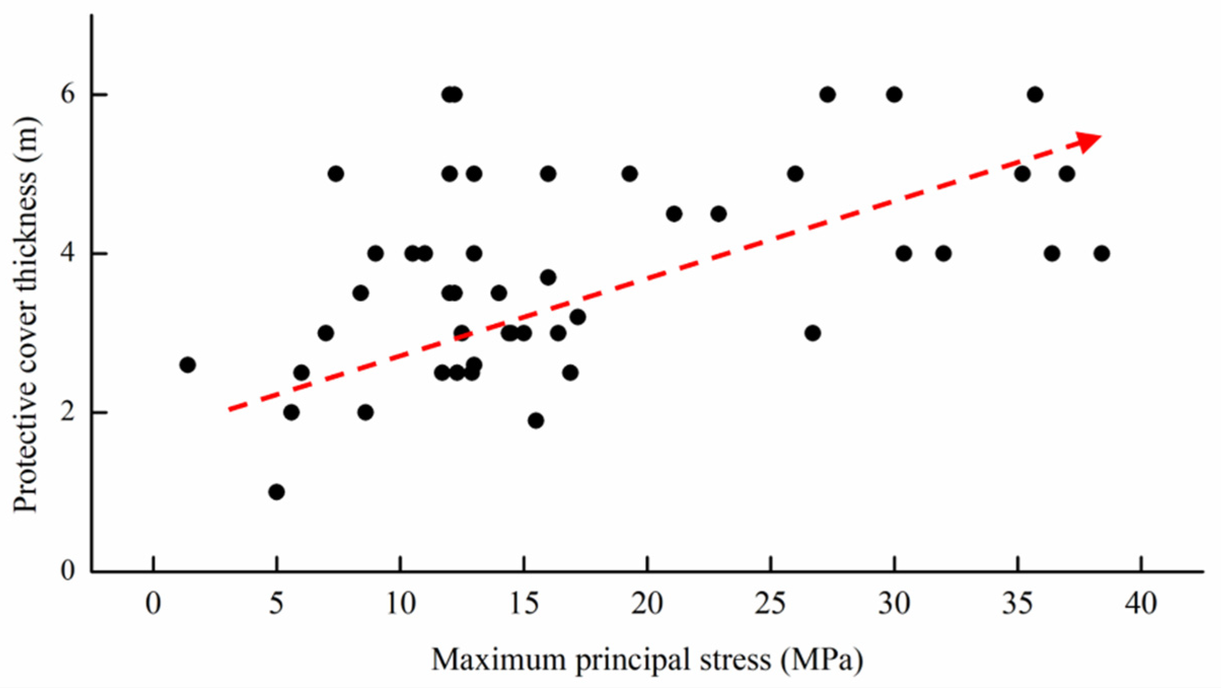 Applsci 11 10252 g015