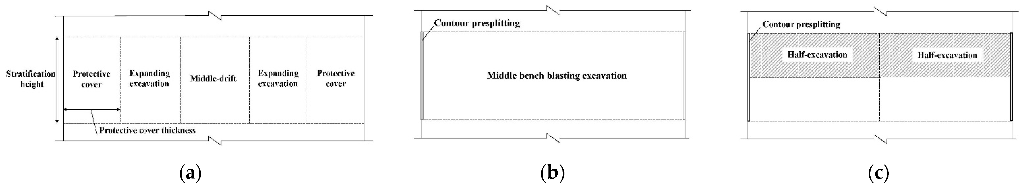 Applsci 11 10252 g017