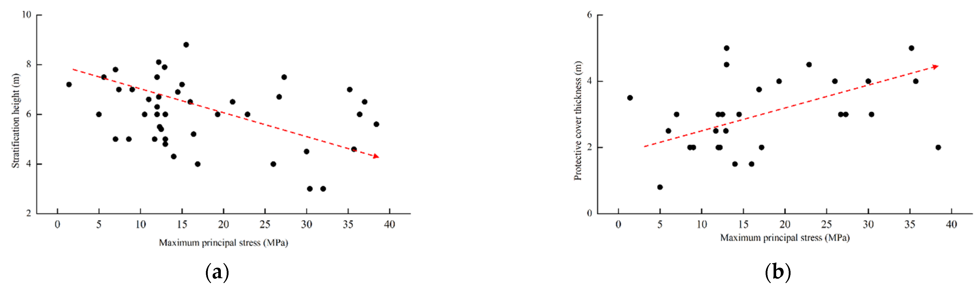 Applsci 11 10252 g019