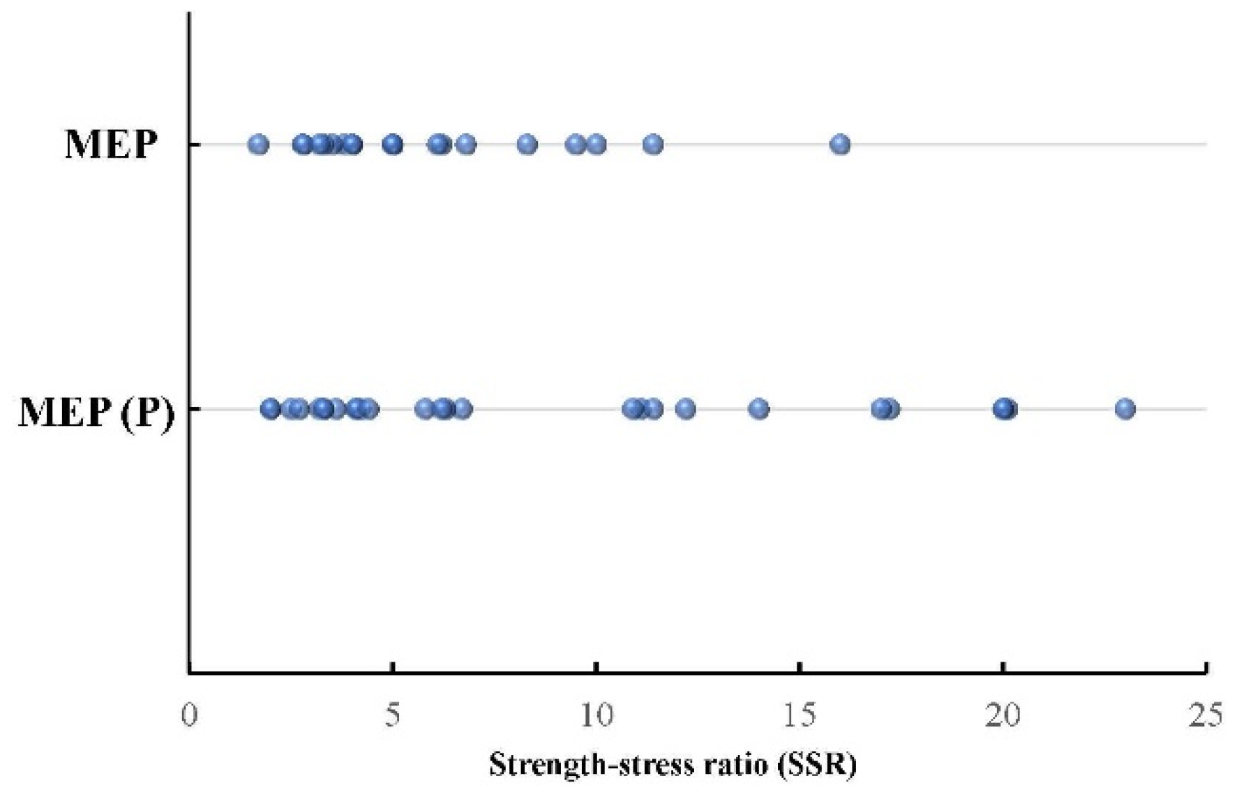 Applsci 11 10252 g021