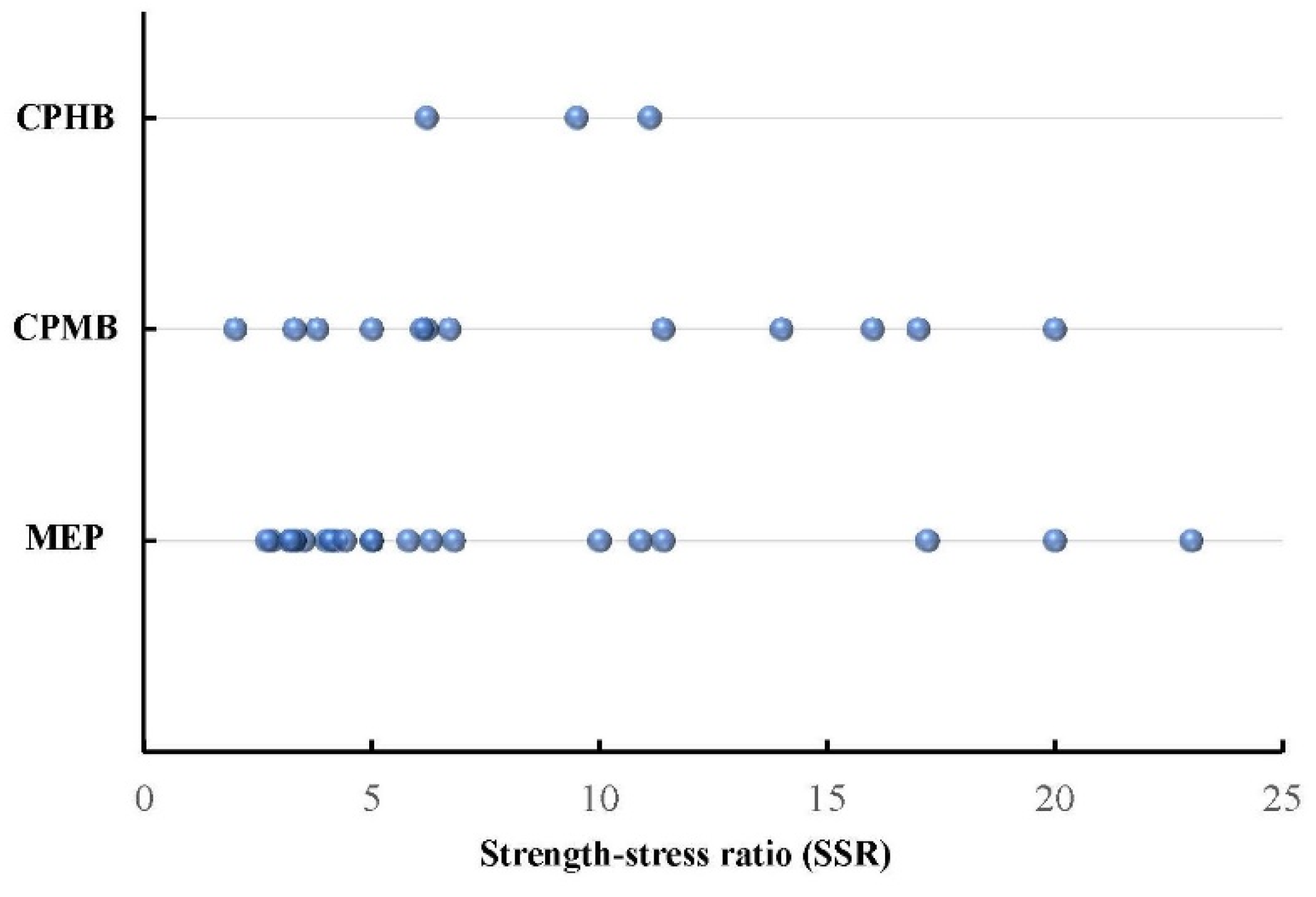 Applsci 11 10252 g023