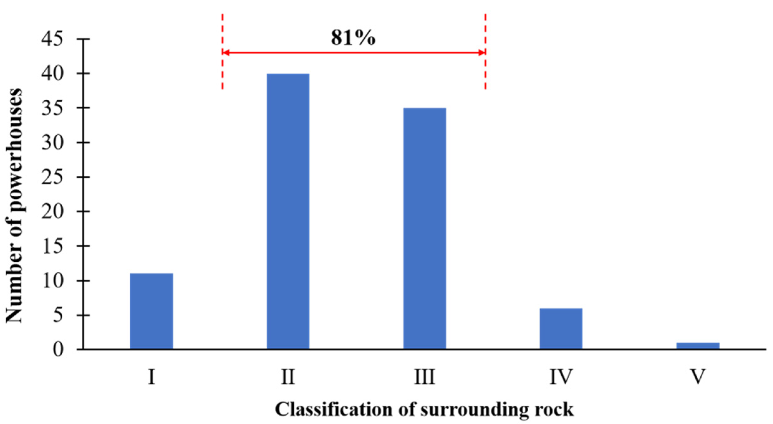 Applsci 11 10252 g028