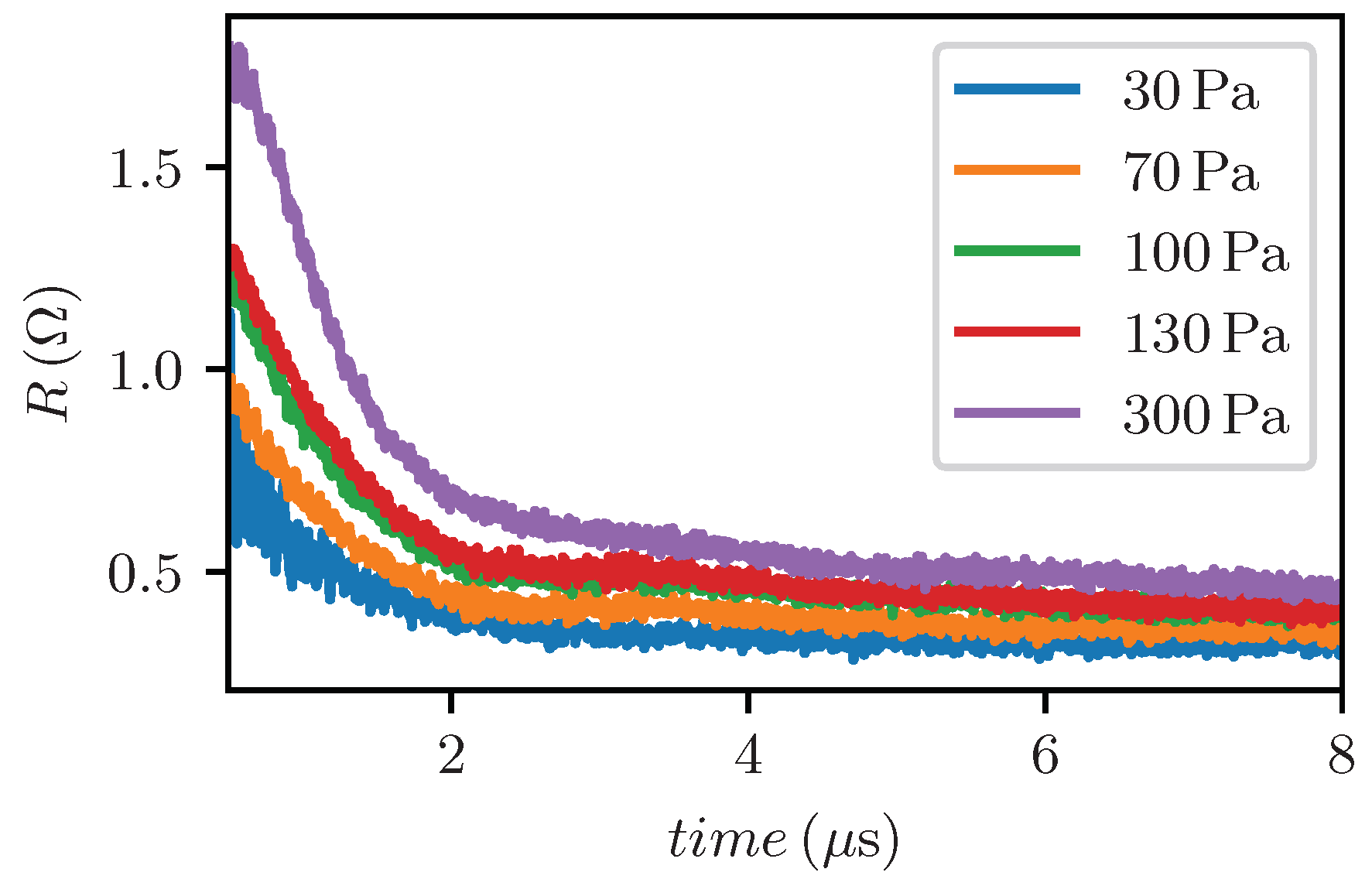 Applsci 11 10253 g003 Applsci 11 10253 g003