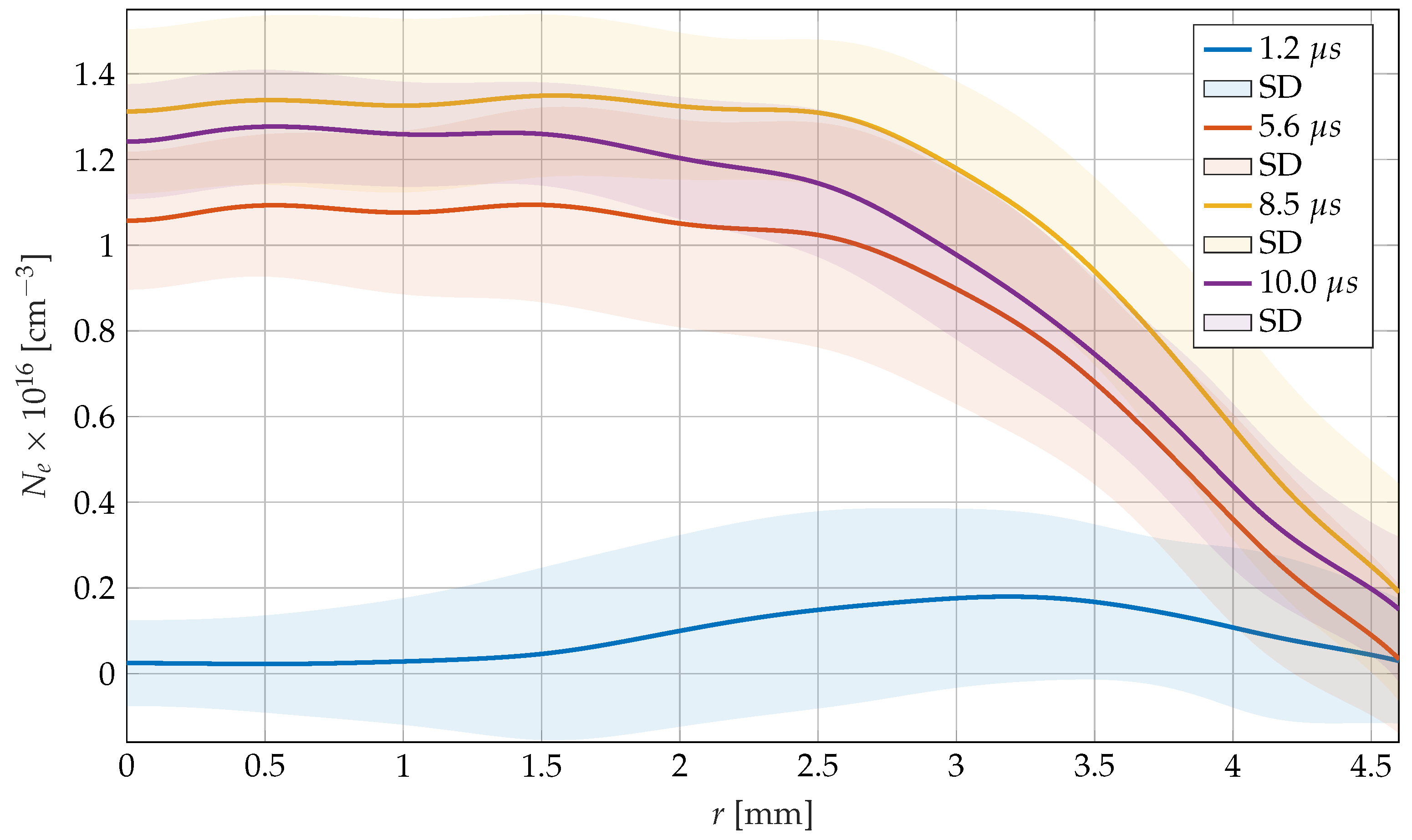 Applsci 11 10253 g004 Applsci 11 10253 g004