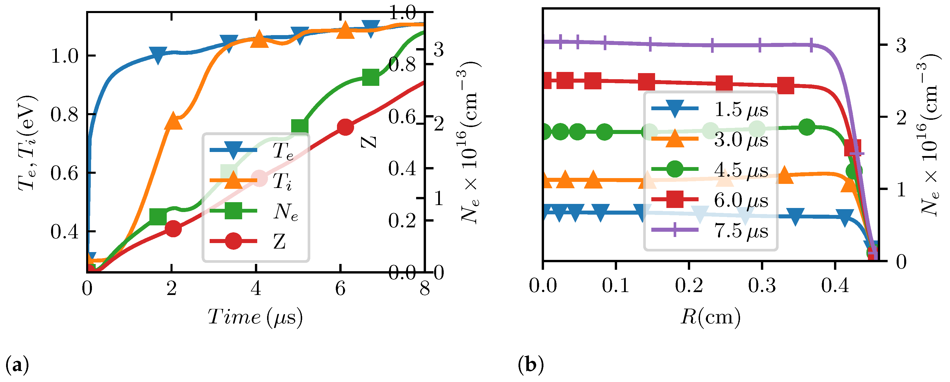 Applsci 11 10253 g005 Applsci 11 10253 g005