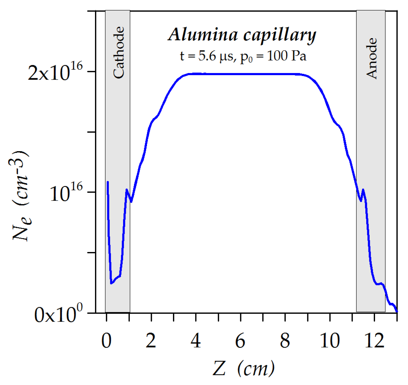 Applsci 11 10253 g009 Applsci 11 10253 g009