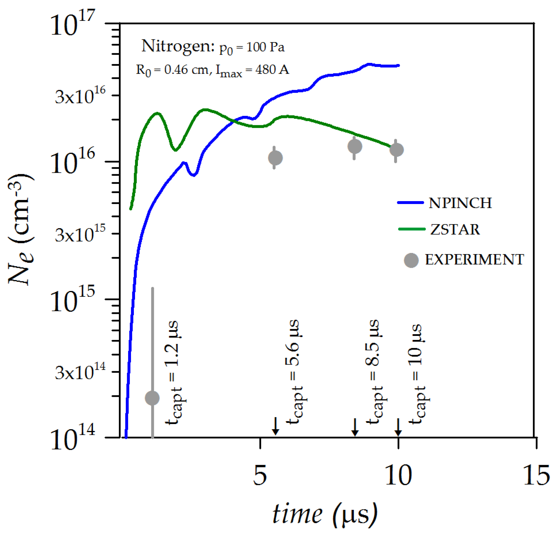 Applsci 11 10253 g010 Applsci 11 10253 g010