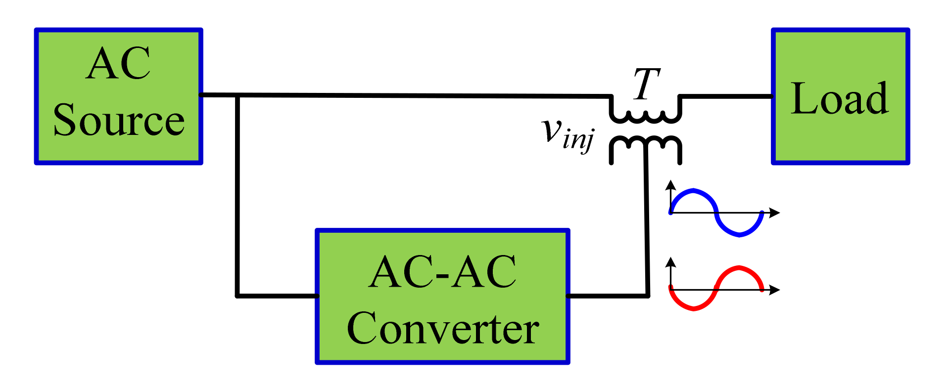 Applsci 11 10254 g004 550