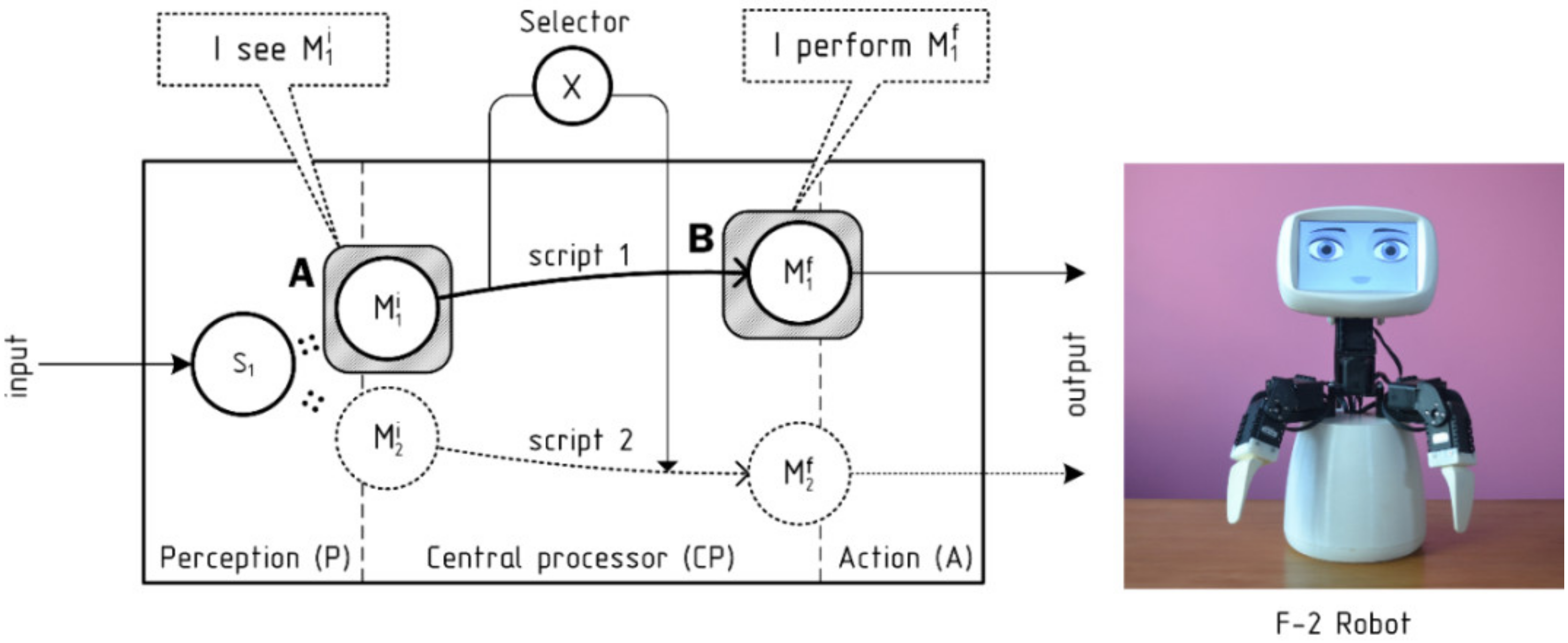 Applsci 11 10255 g001 550