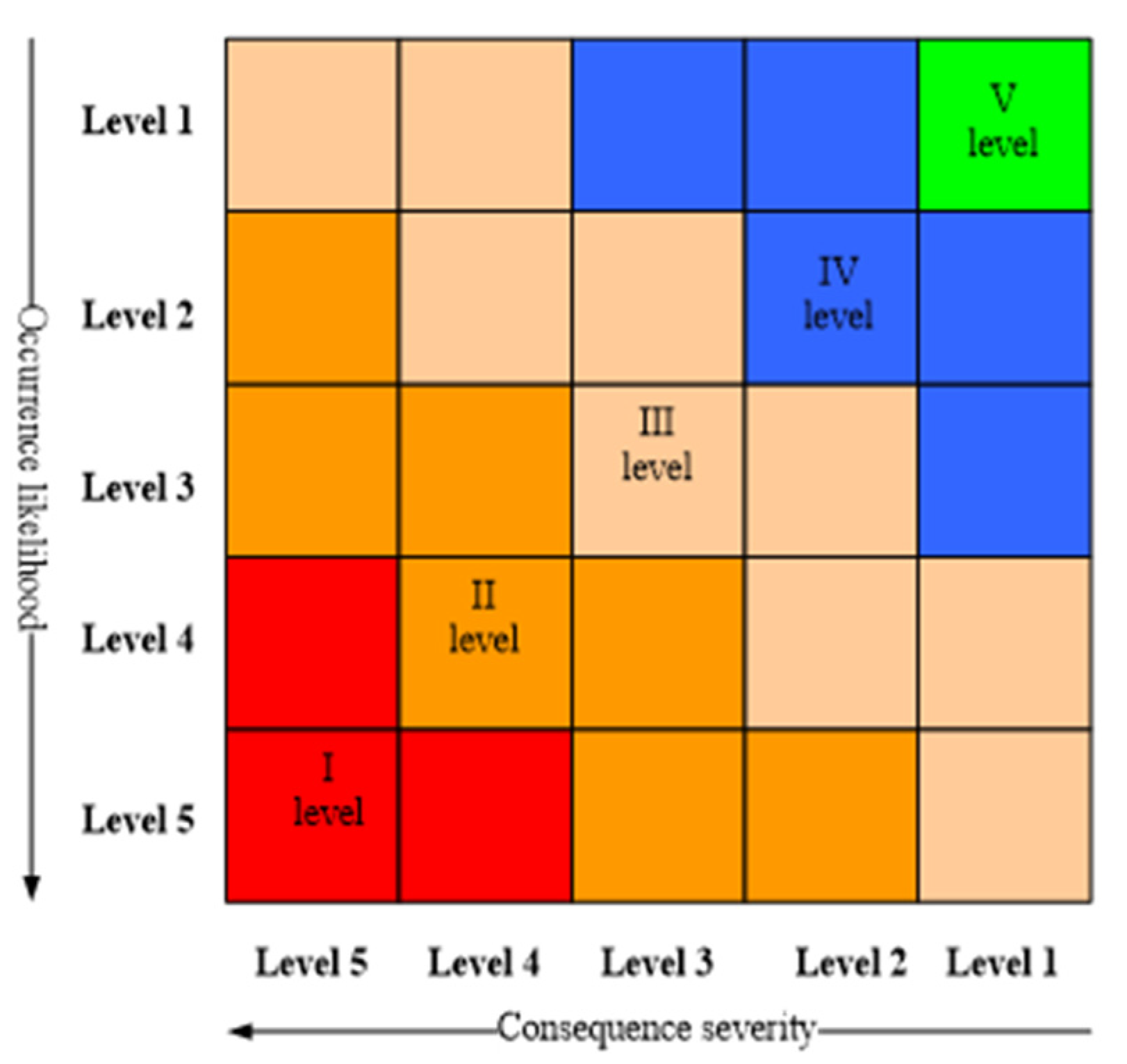 Applsci 11 10258 g003 550