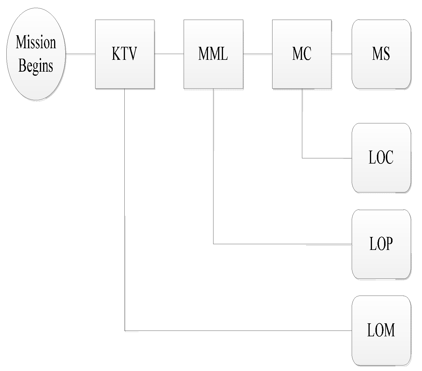 Applsci 11 10258 g004 550