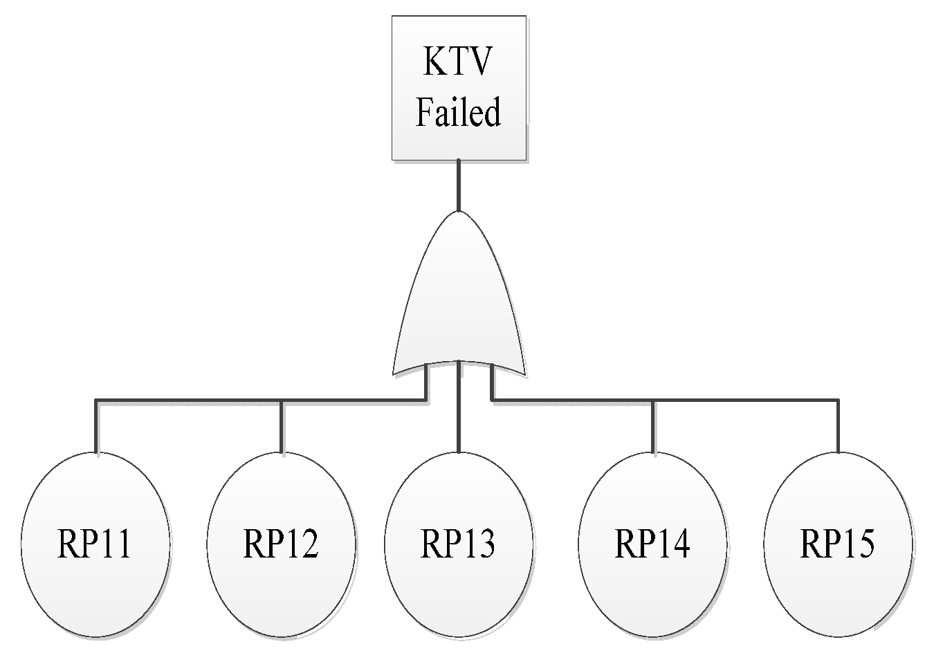 Applsci 11 10258 g005 550