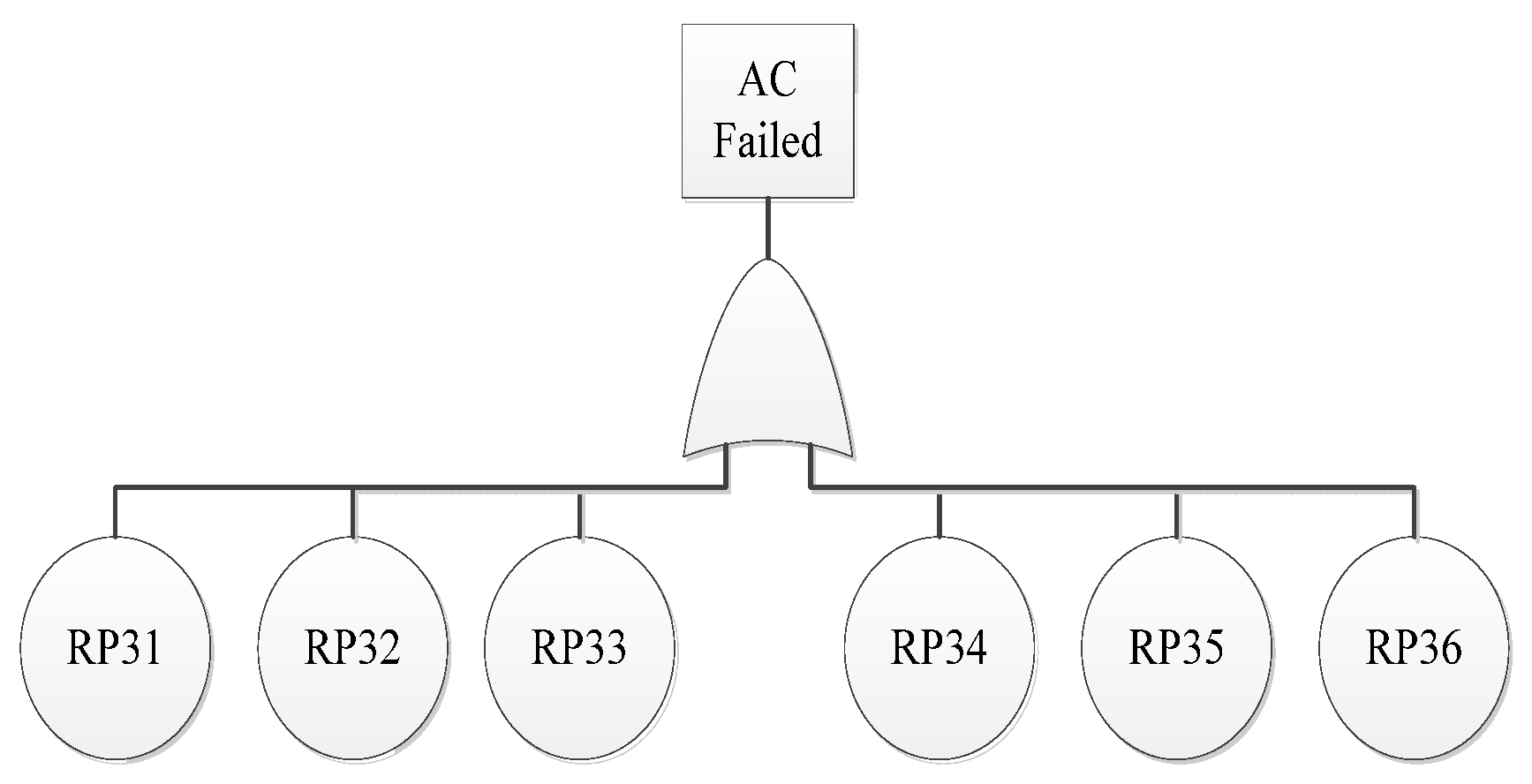 Applsci 11 10258 g007 550