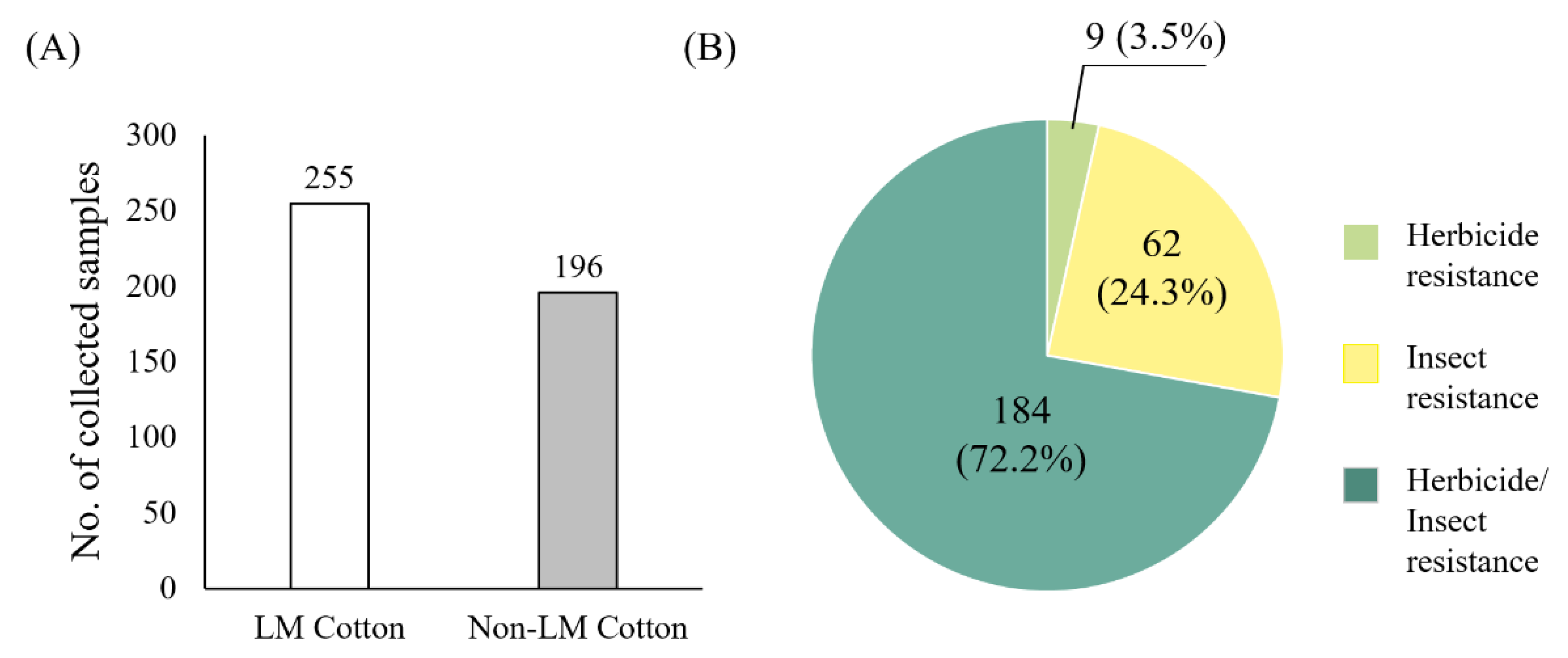 Applsci 11 10259 g003 Applsci 11 10259 g003
