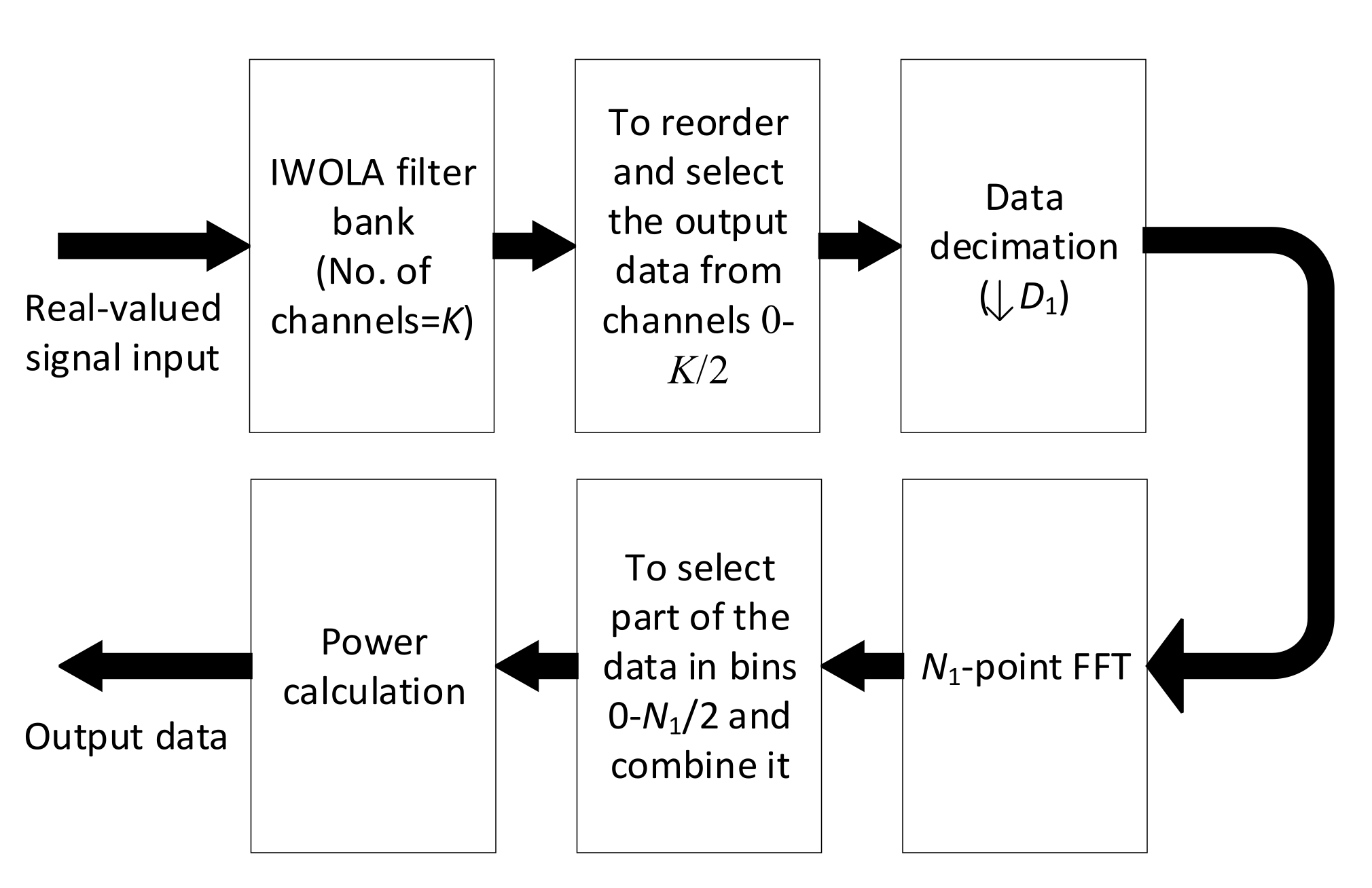 Applsci 11 10262 g001