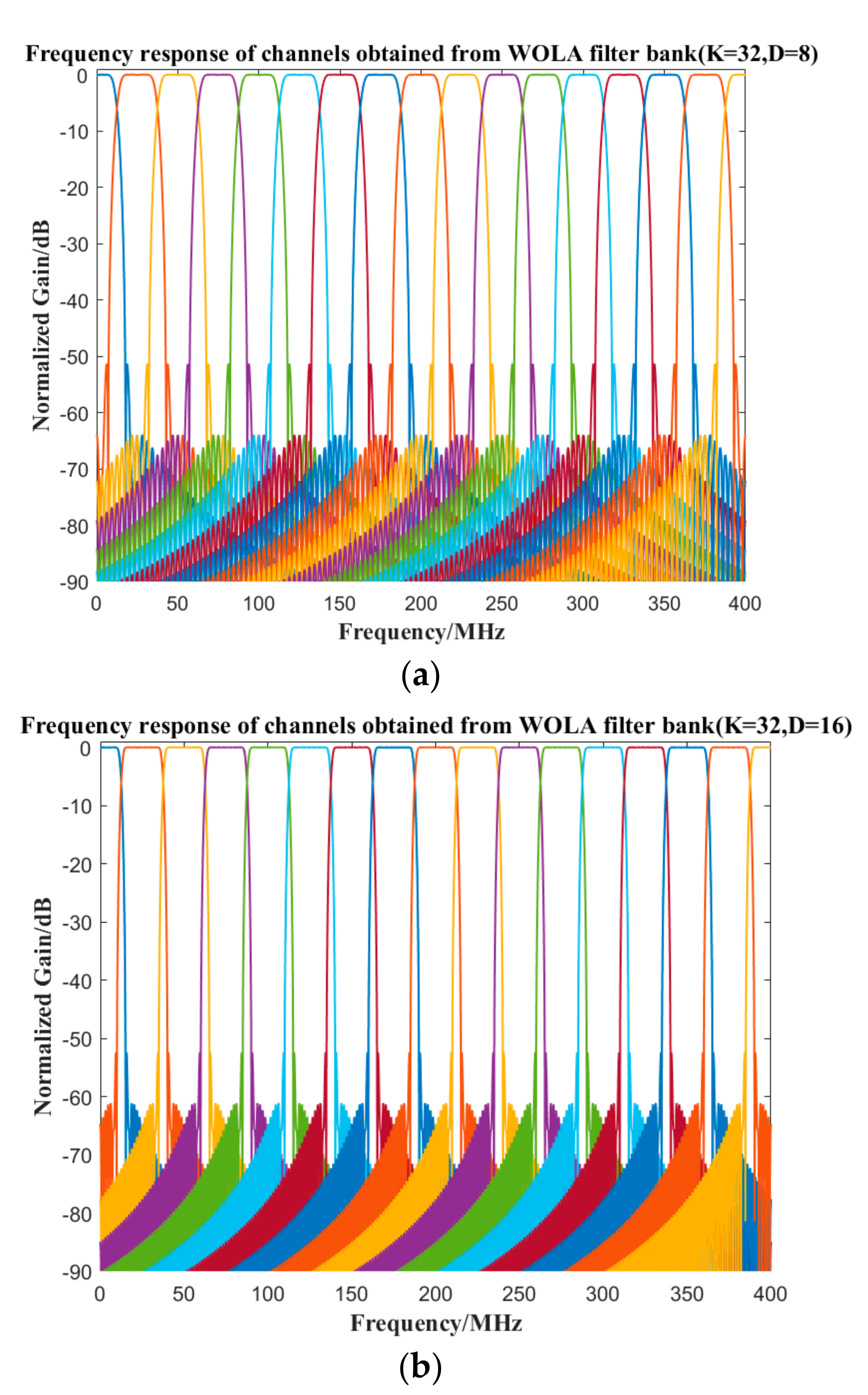 Applsci 11 10262 g004