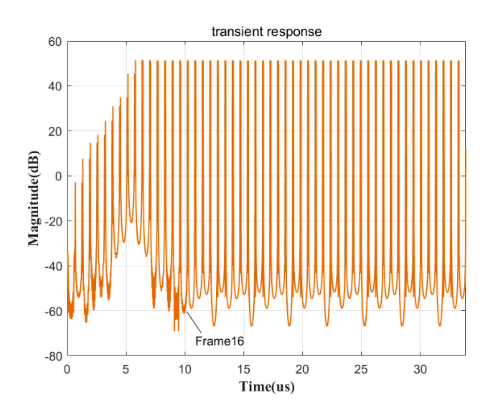 Applsci 11 10262 g012