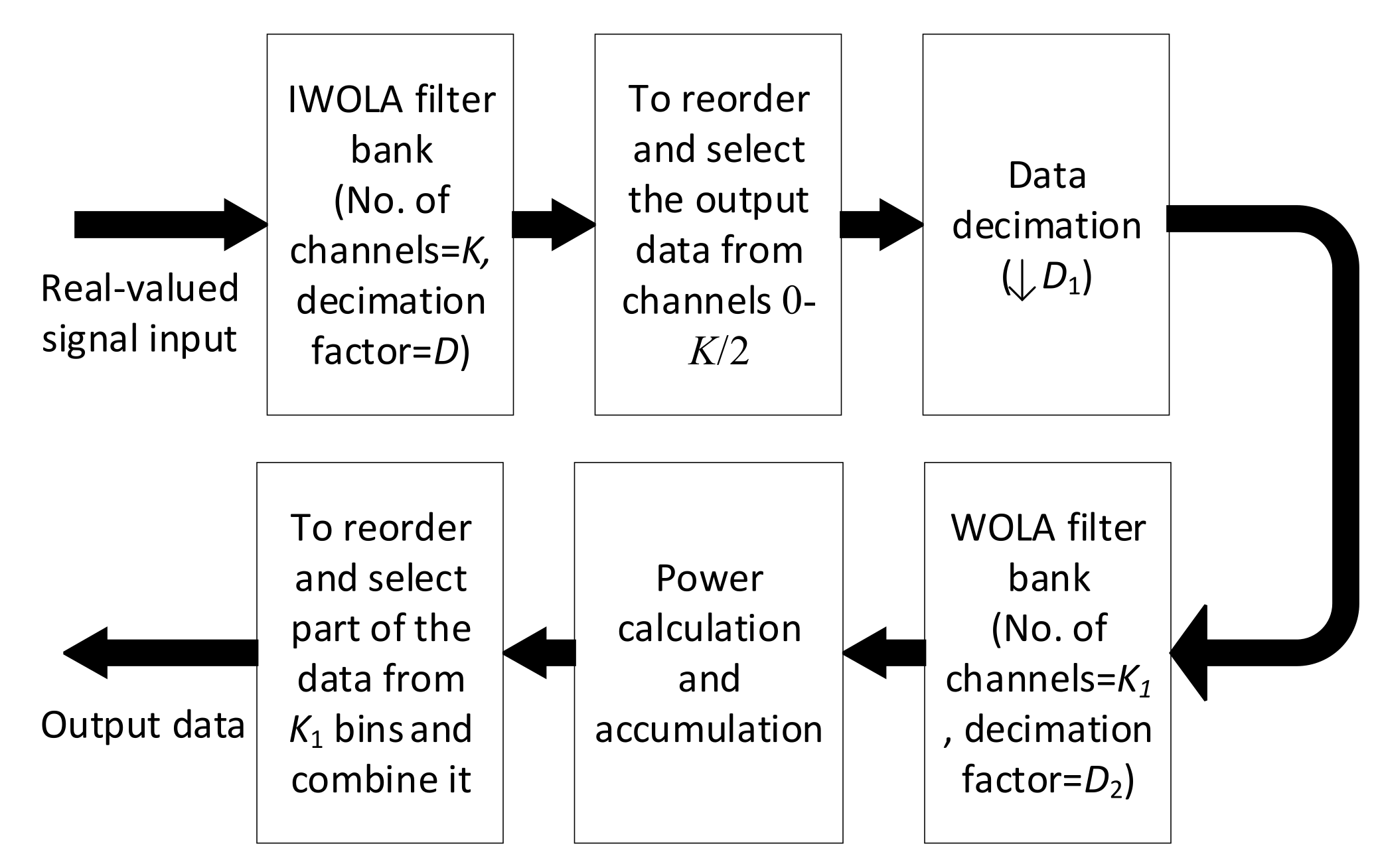 Applsci 11 10262 g013