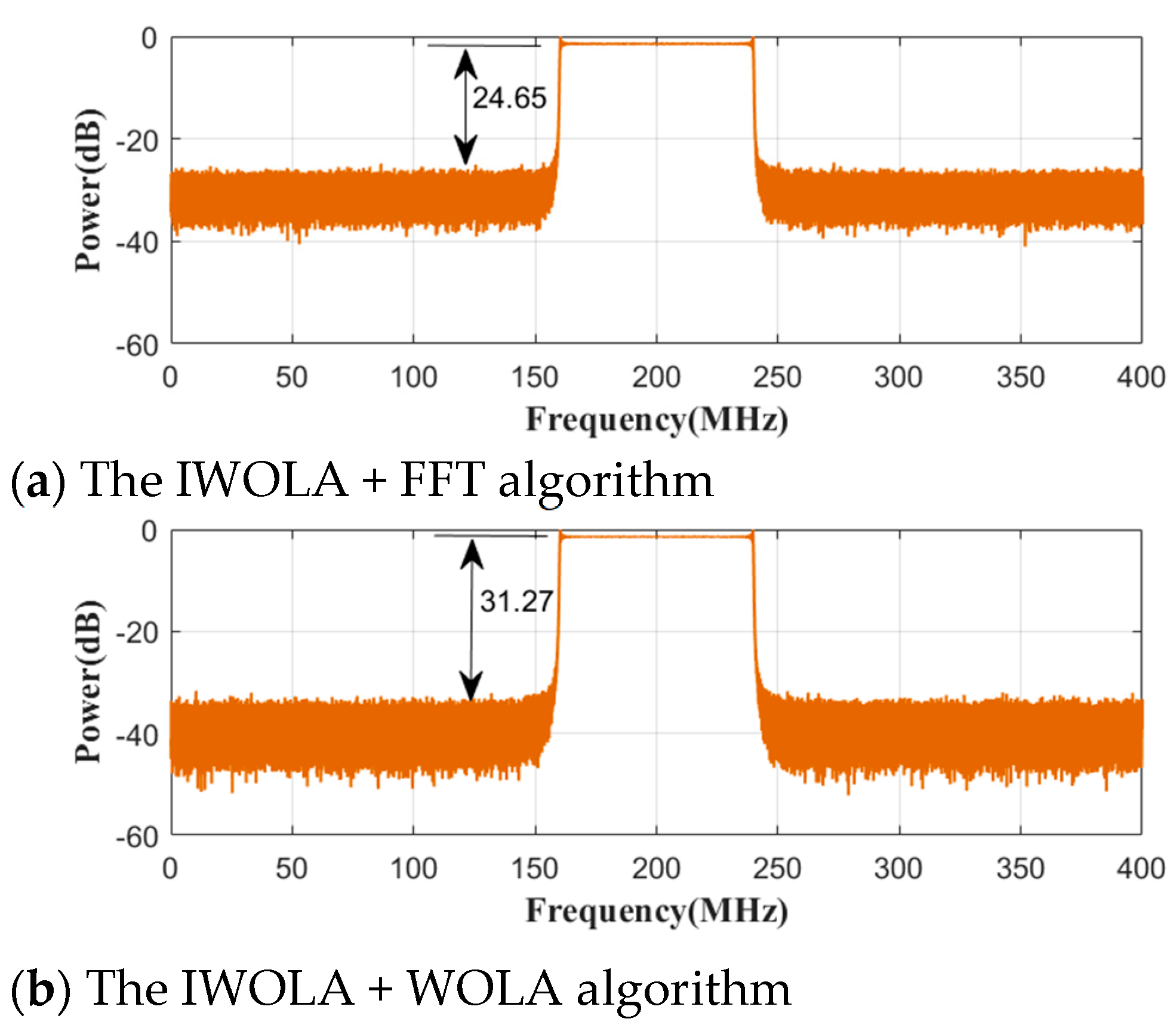 Applsci 11 10262 g015