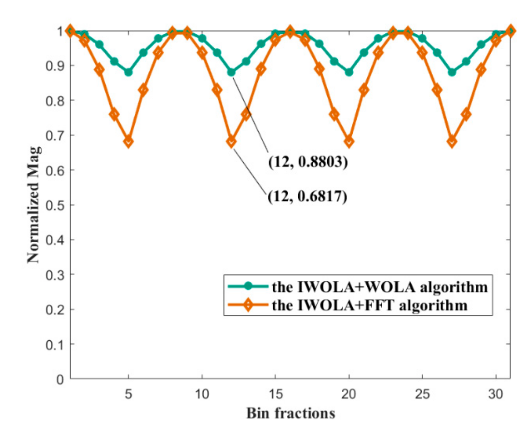 Applsci 11 10262 g016