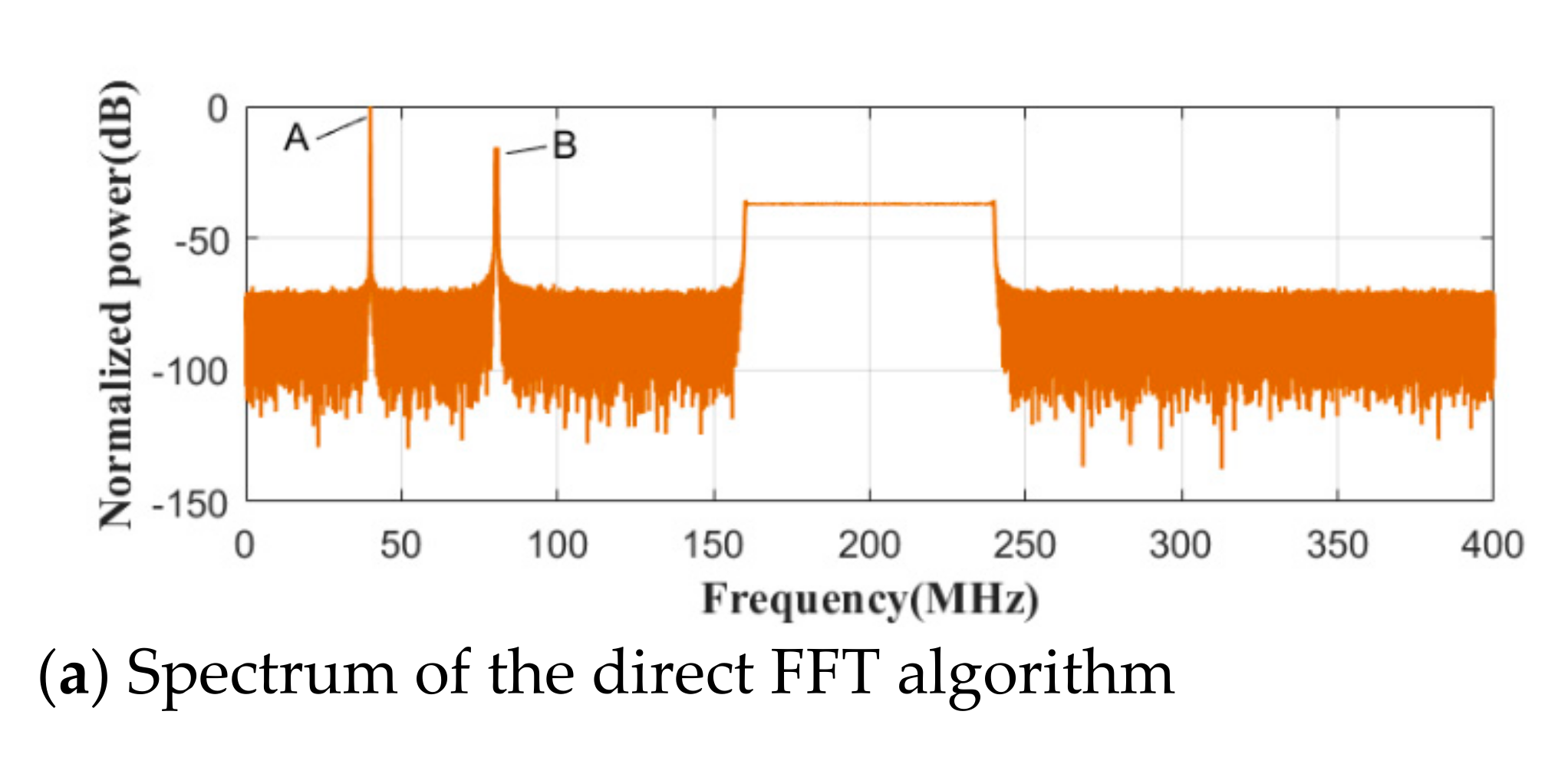 Applsci 11 10262 g018a