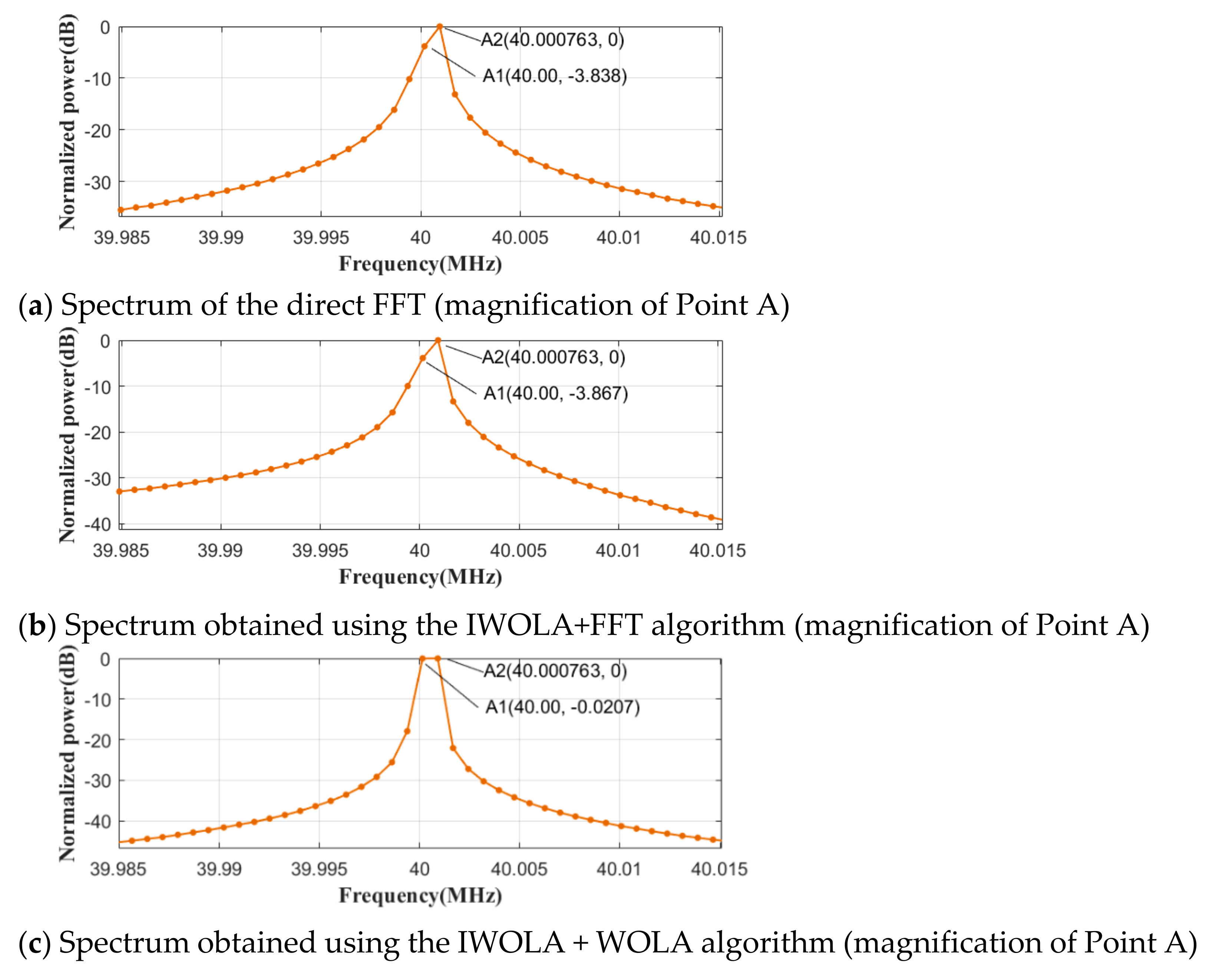 Applsci 11 10262 g019