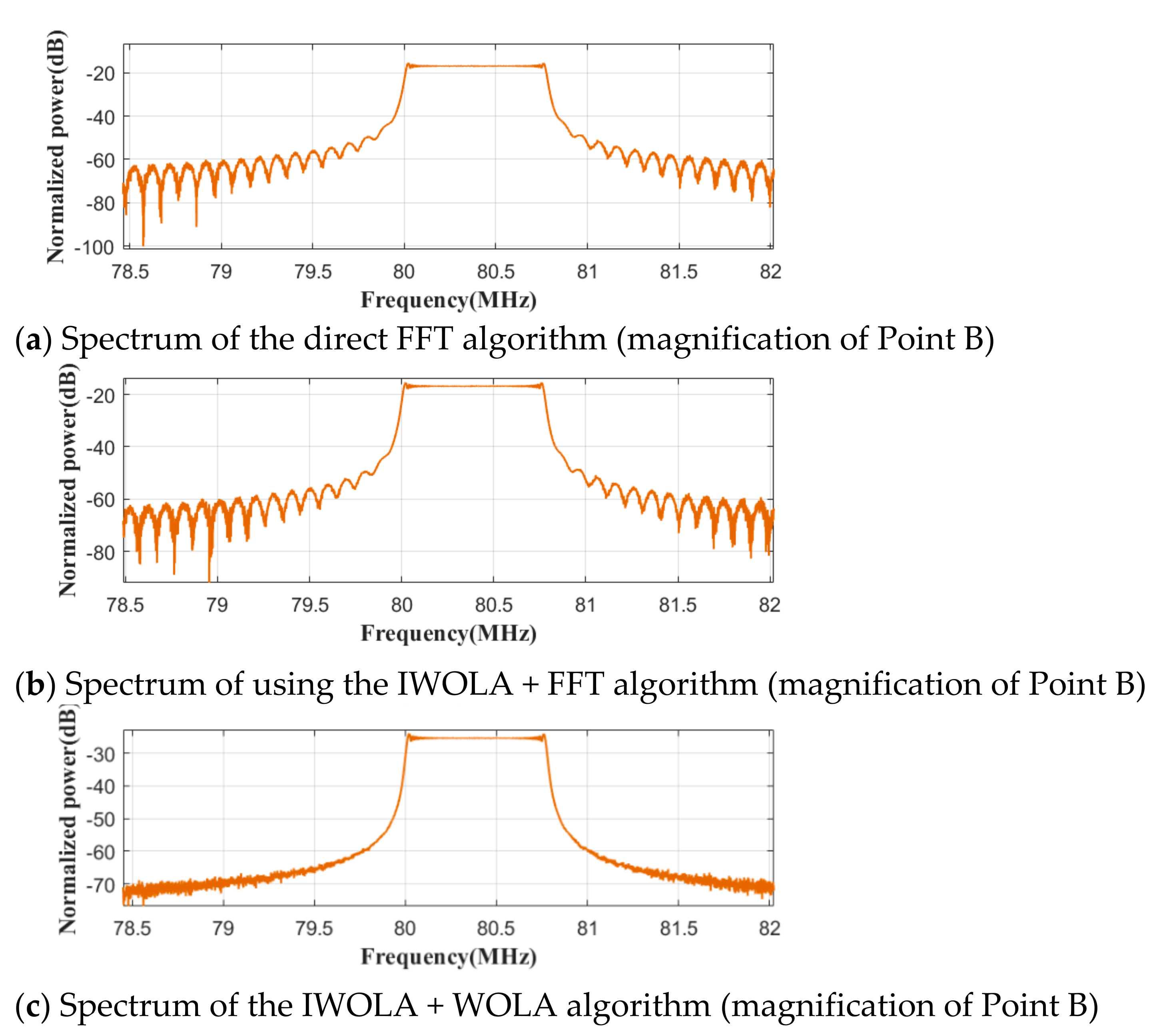 Applsci 11 10262 g020