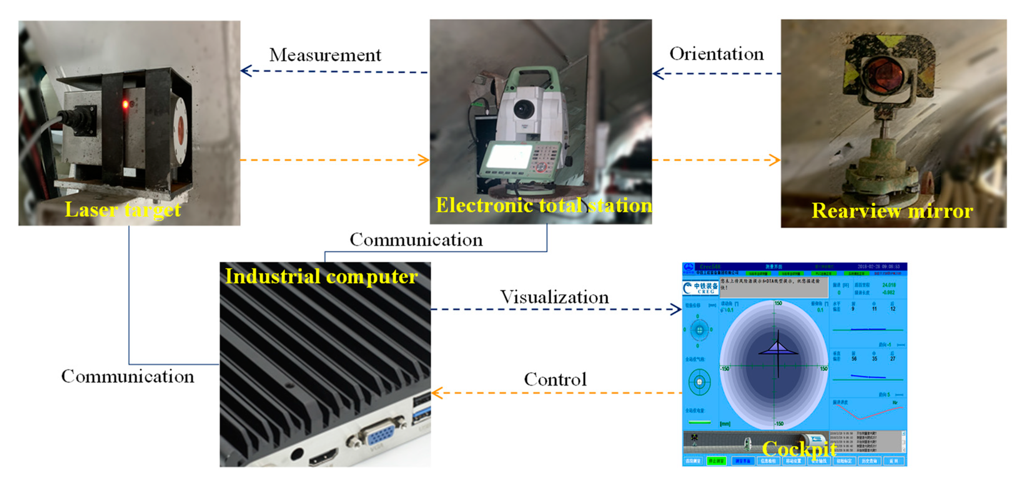 Applsci 11 10264 g005 550
