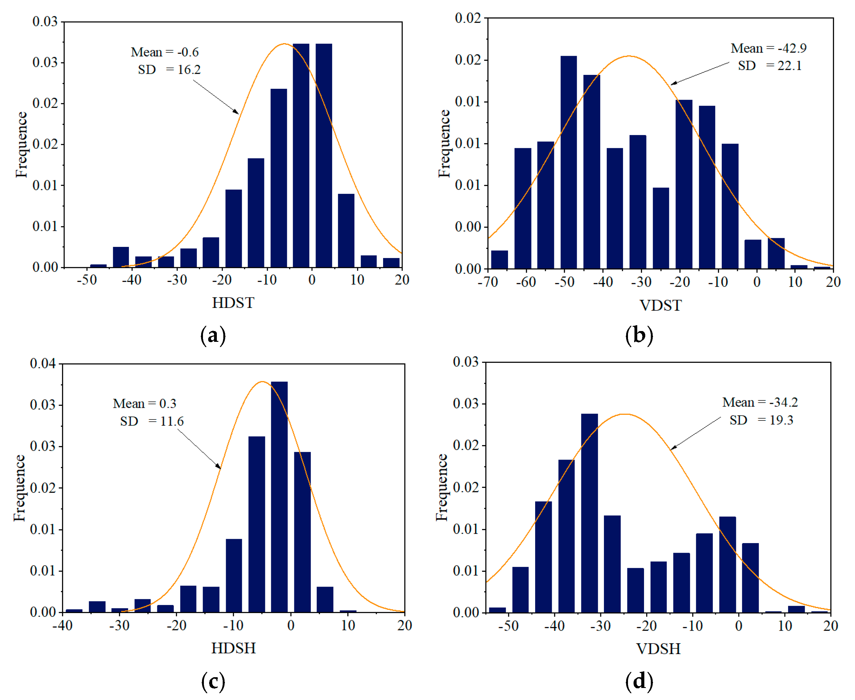 Applsci 11 10264 g006 550