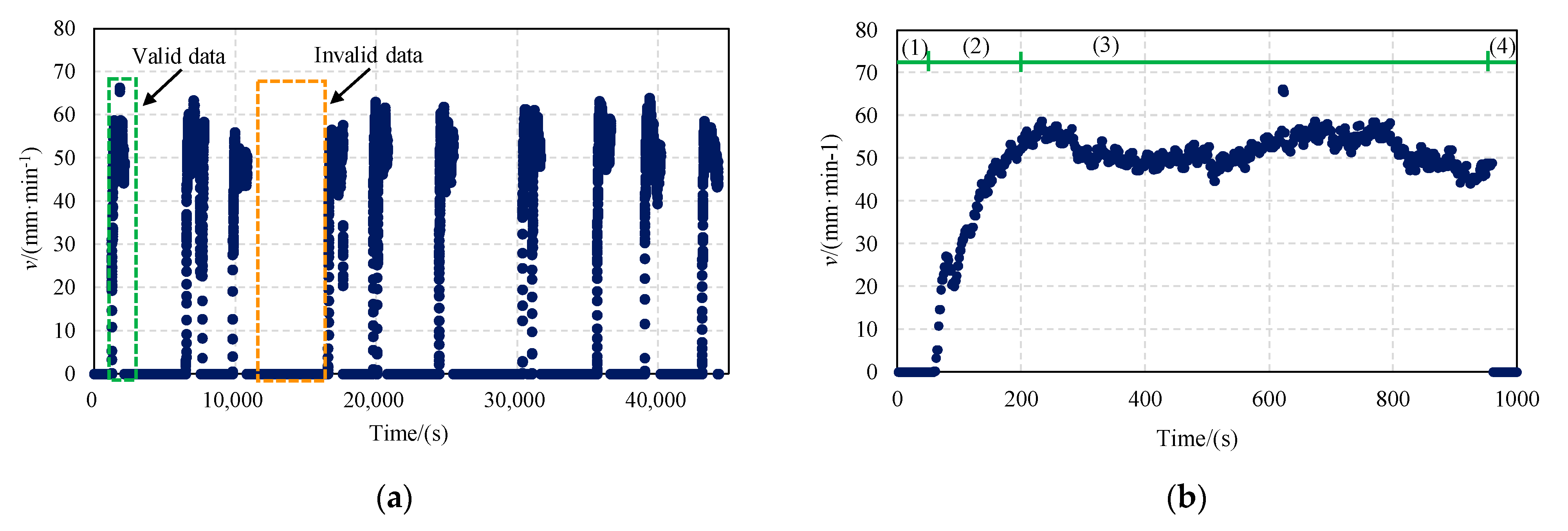 Applsci 11 10264 g007a 550