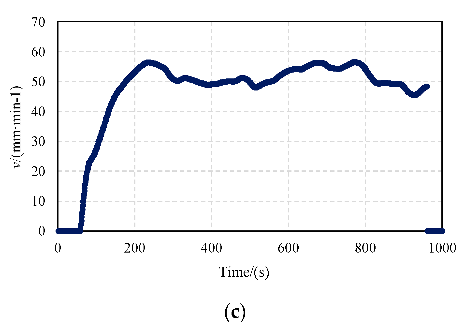 Applsci 11 10264 g007b 550