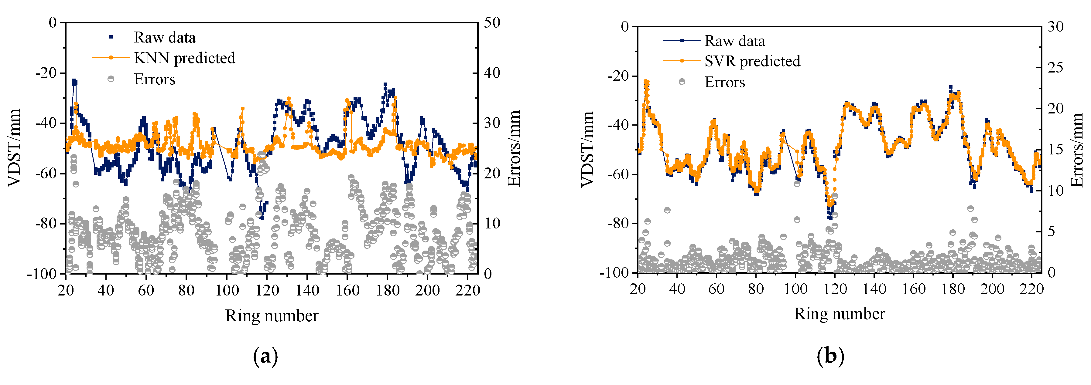 Applsci 11 10264 g008a 550