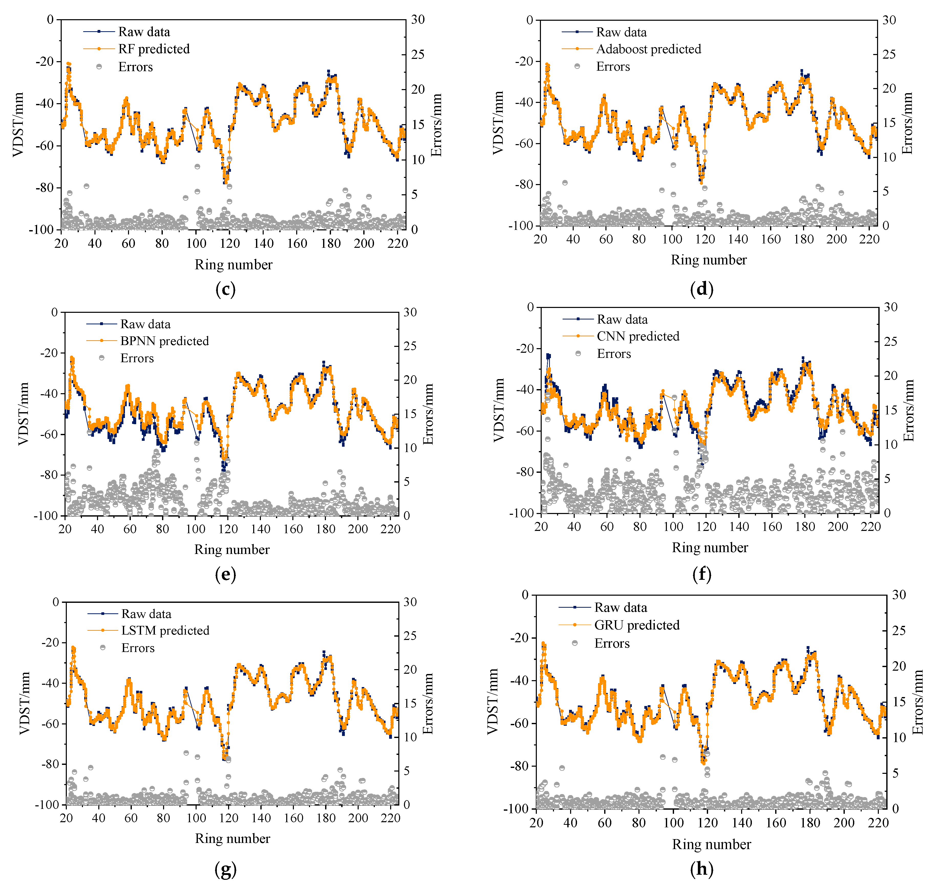 Applsci 11 10264 g008b 550