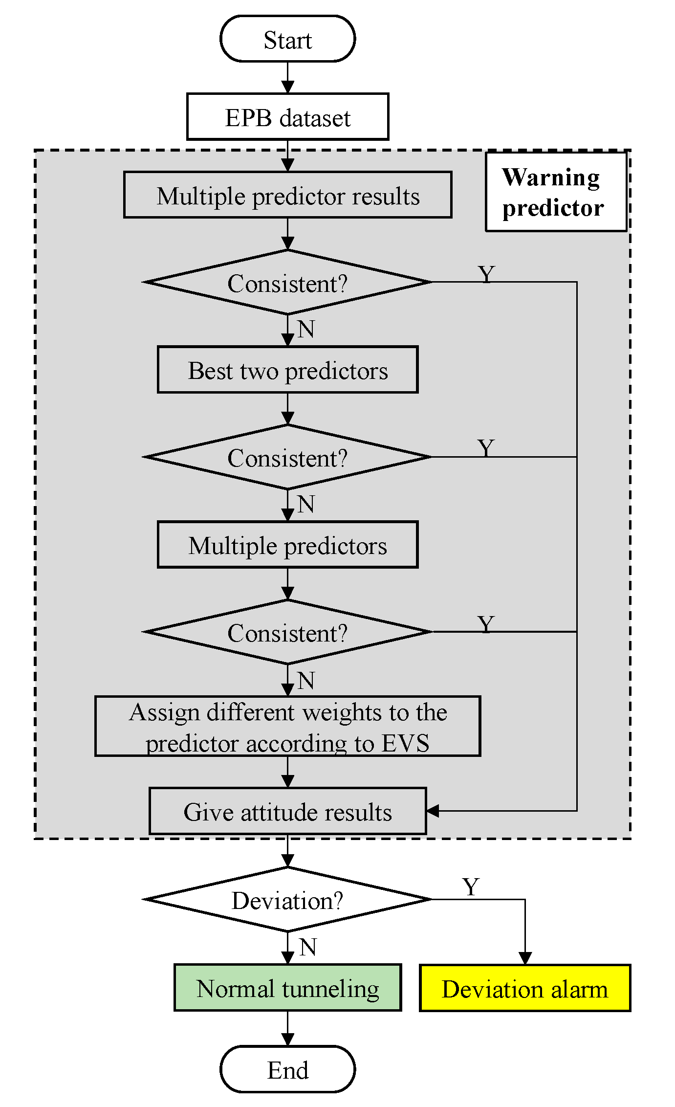Applsci 11 10264 g009 550