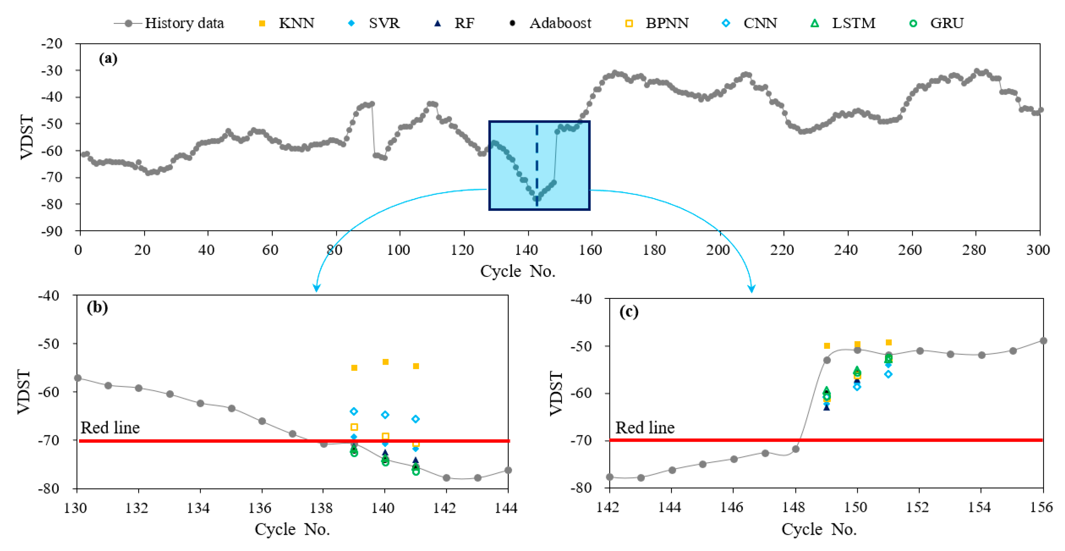 Applsci 11 10264 g010 550
